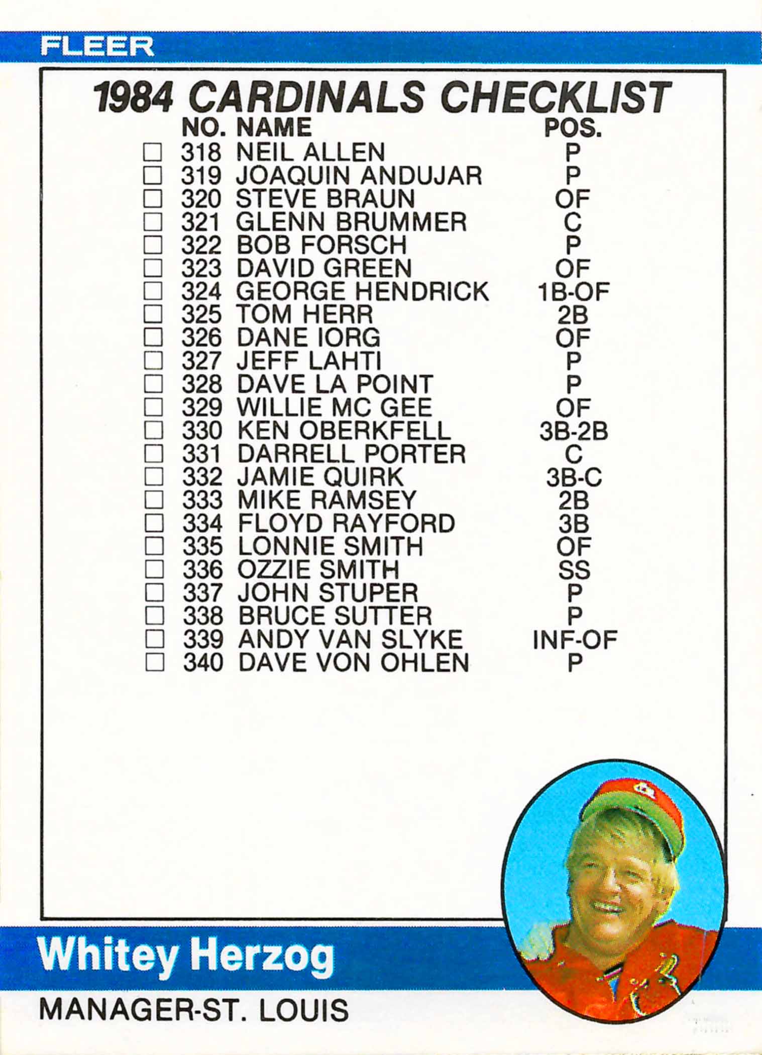 1984 Fleer Team Checklist