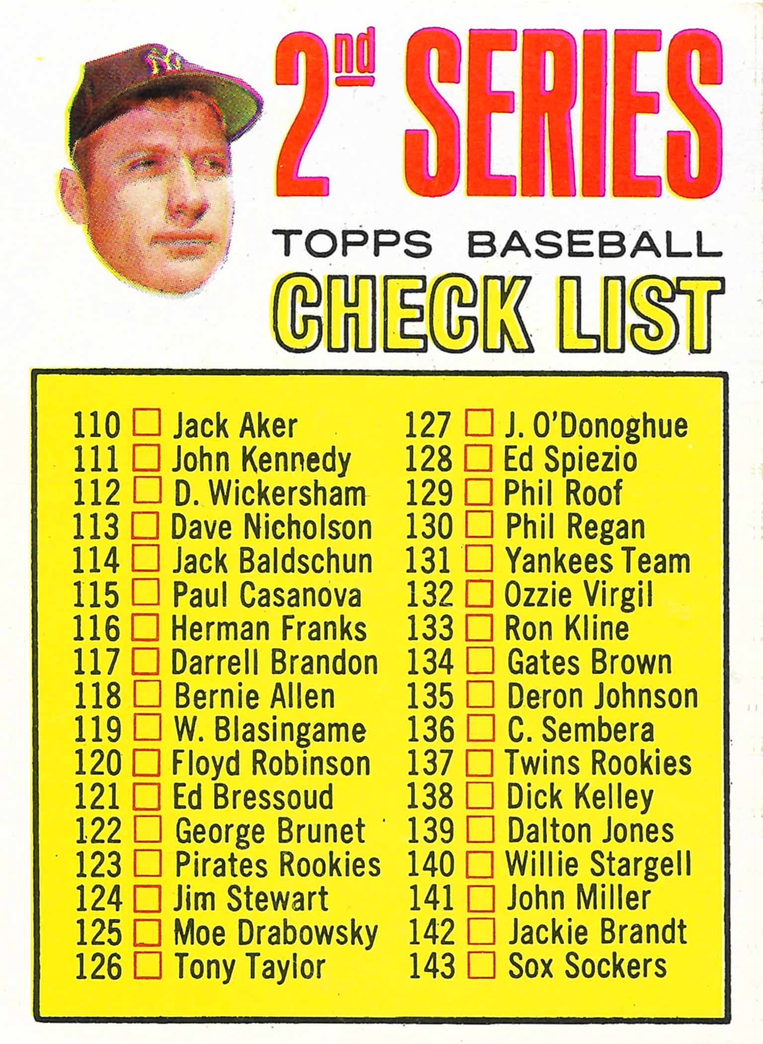1967 Topps Checklist
