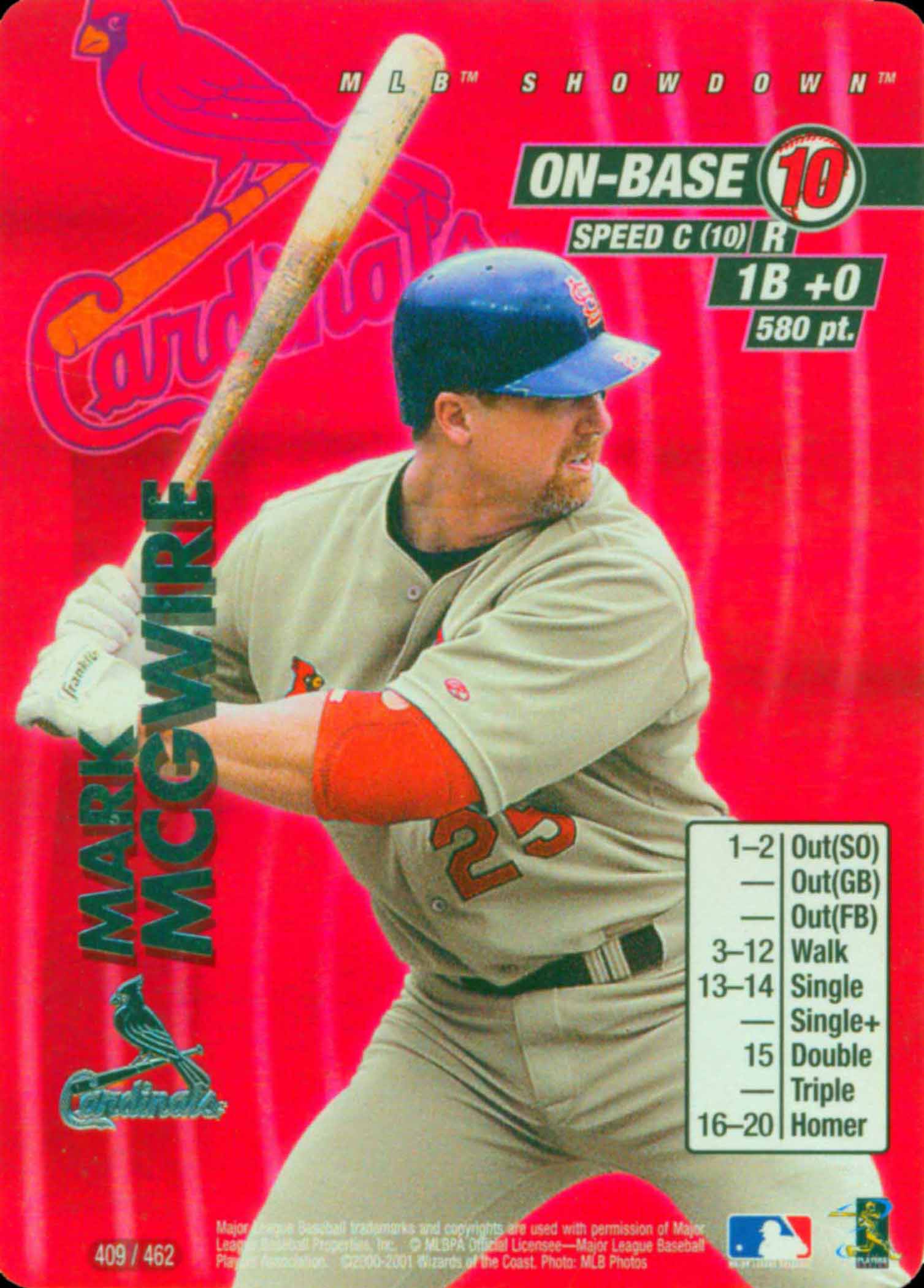 2001 MLB Showdown 1st Edition Foil