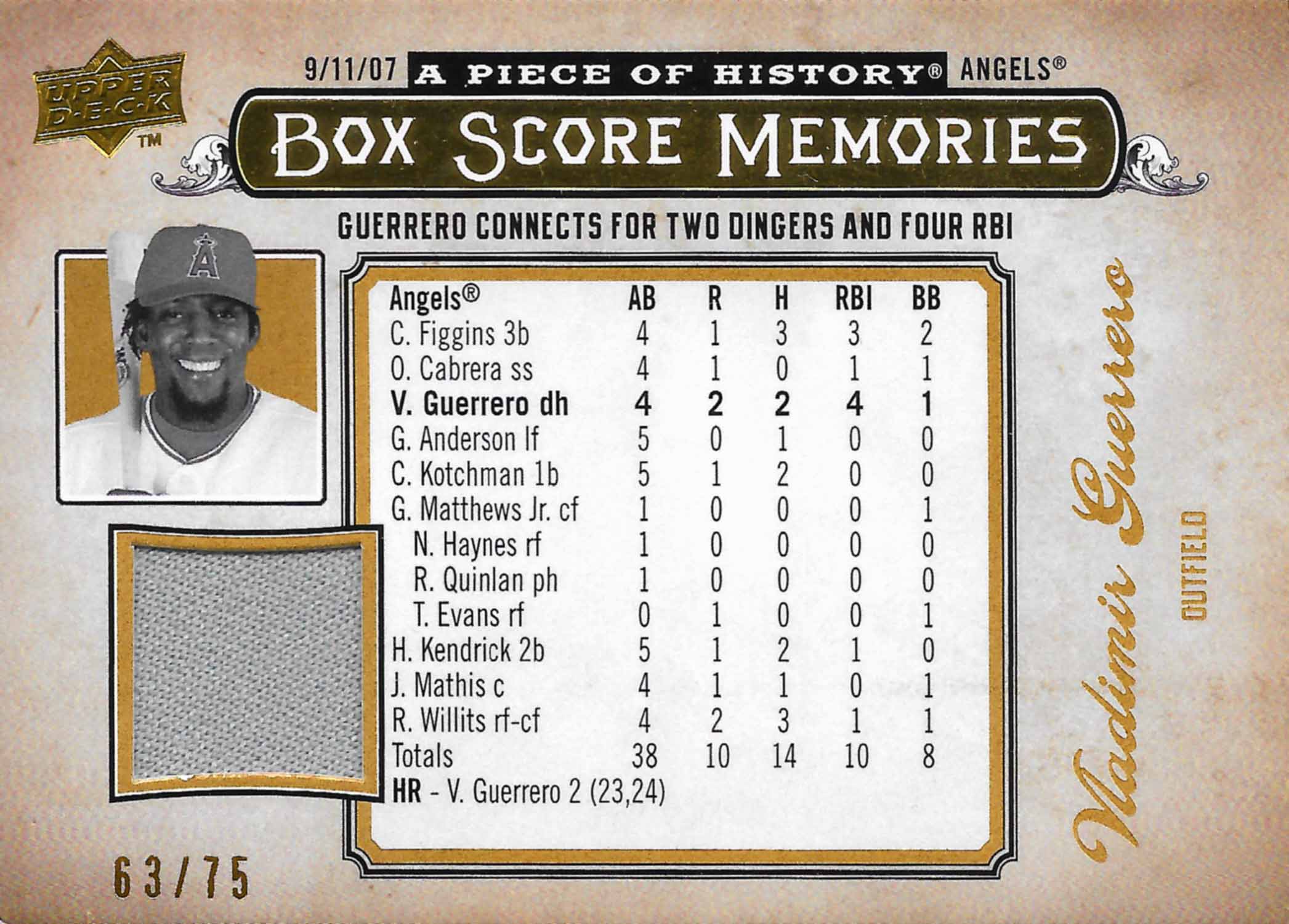 2008 UD A Piece of History Box Score Memories Jersey Gold