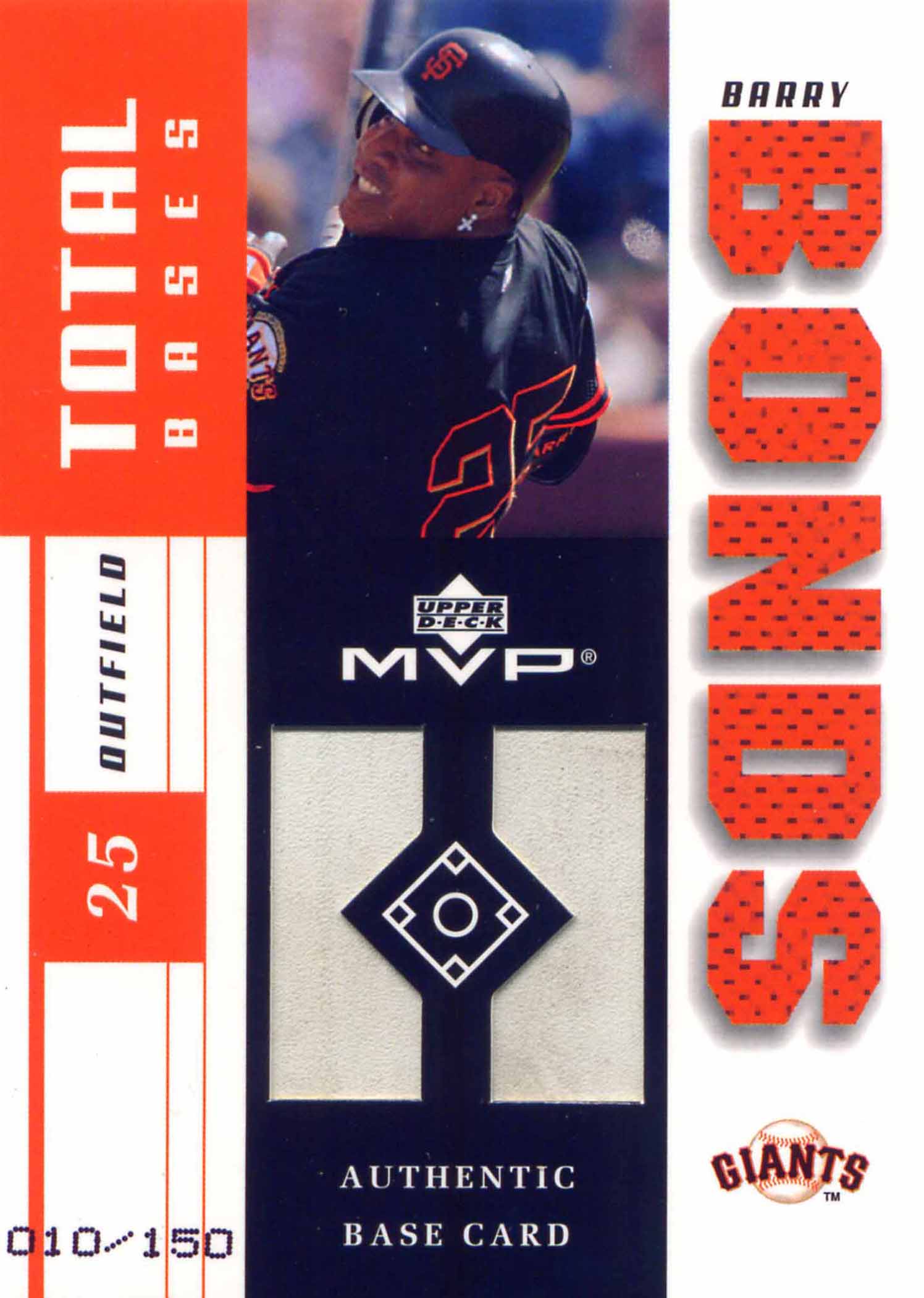2003 Upper Deck MVP Total Bases