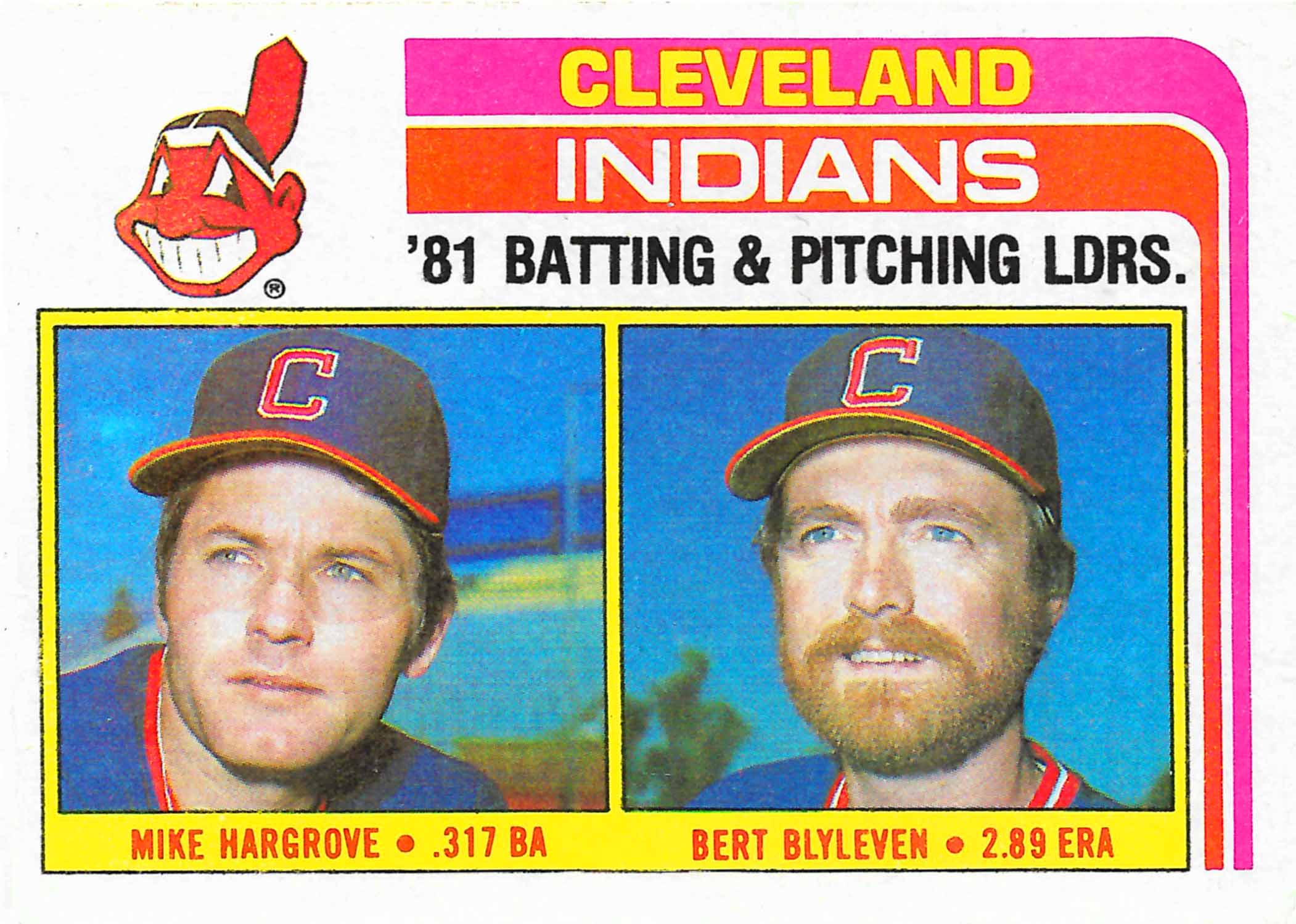 1982 Topps Indians Team Leaders