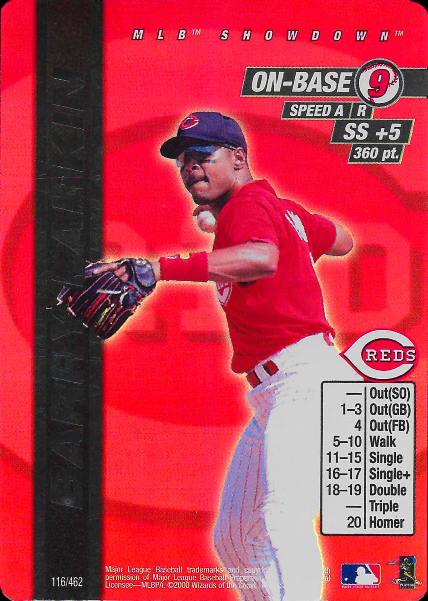 2000 MLB Showdown 1st Edition Foil