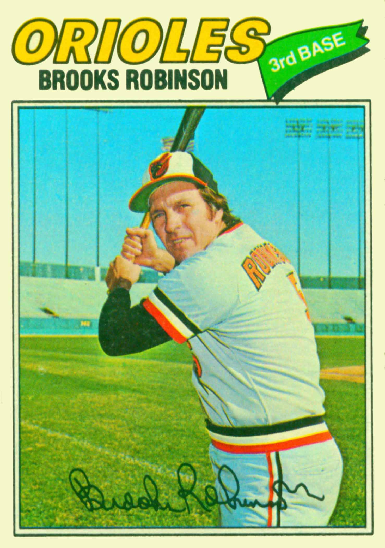 1977 Topps