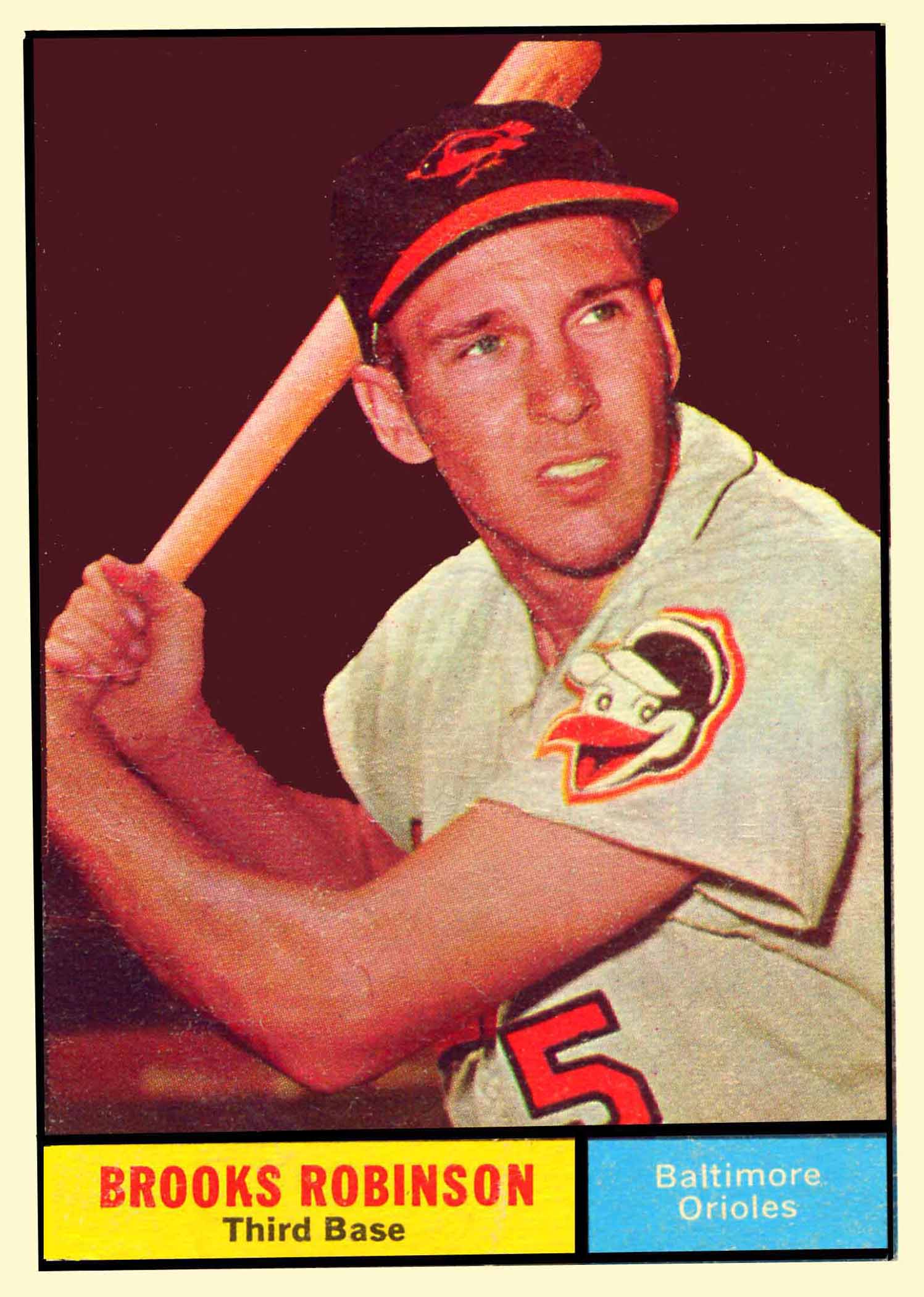 1961 Topps