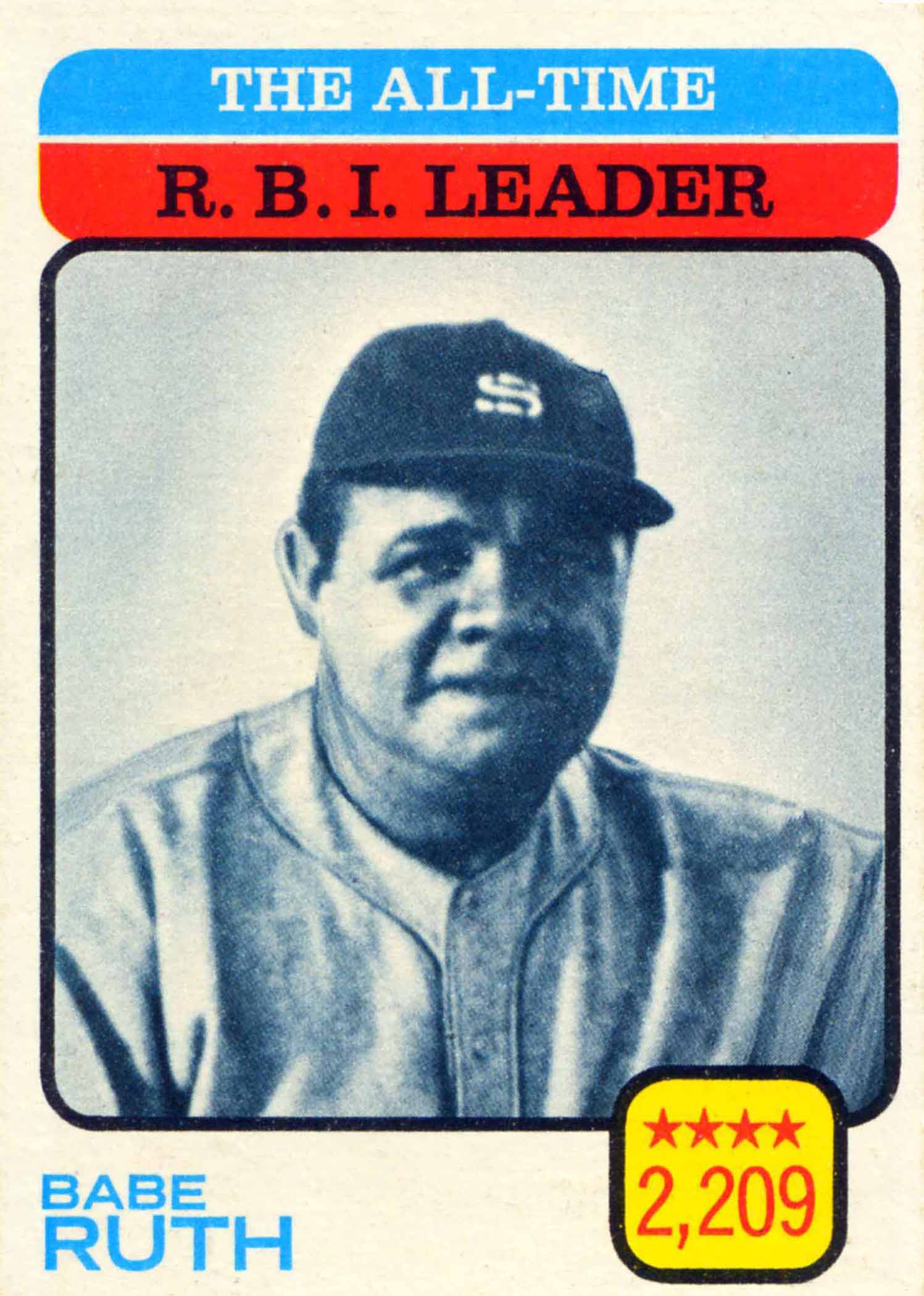 1973 Topps All-Time Leader