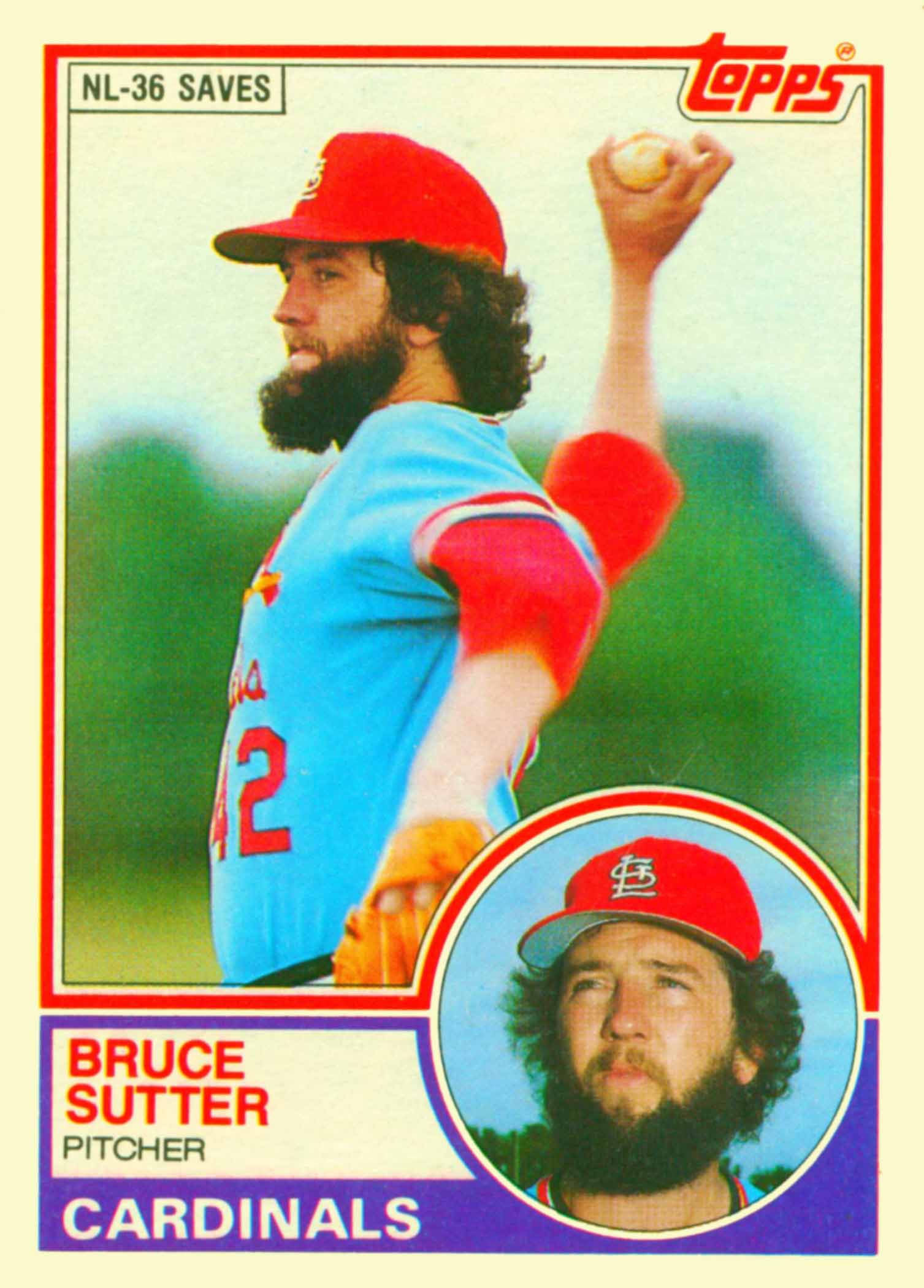 1983 Topps Leader Sheet