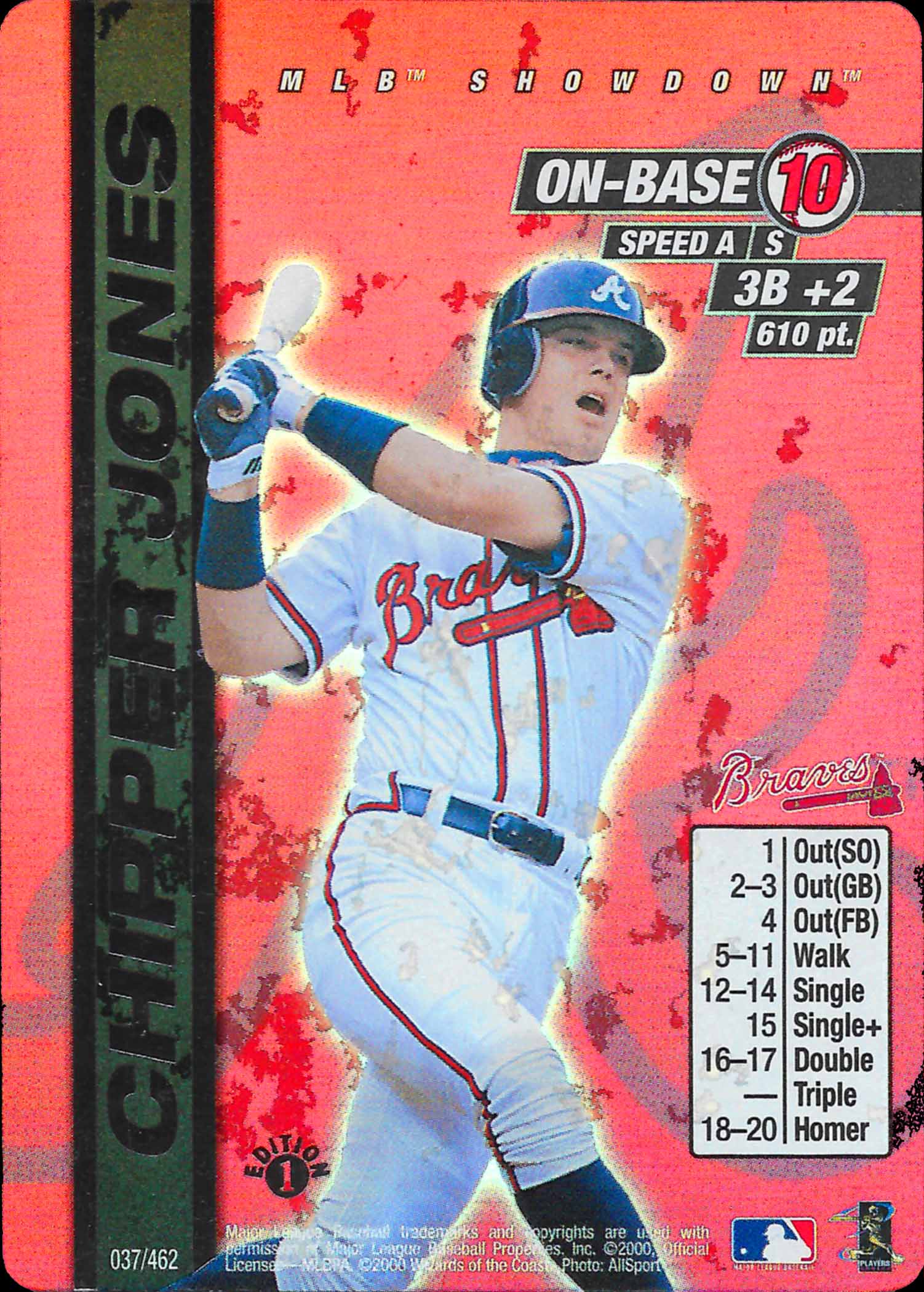 2000 MLB Showdown 1st Edition Foil