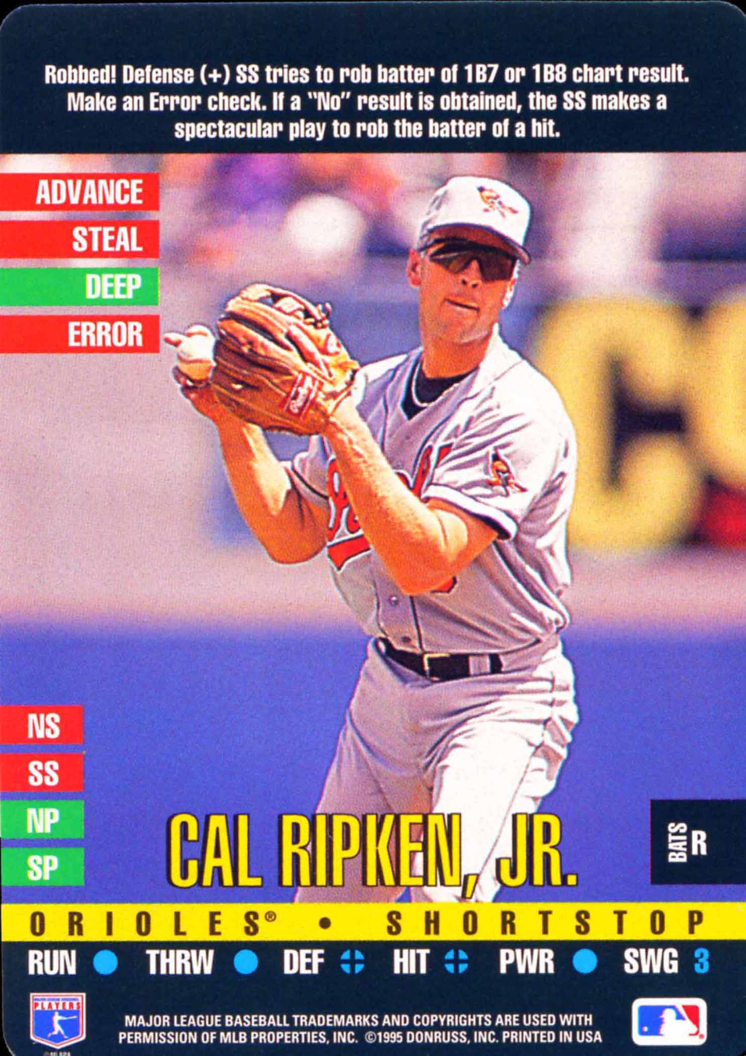 1995 Donruss Top of the Order