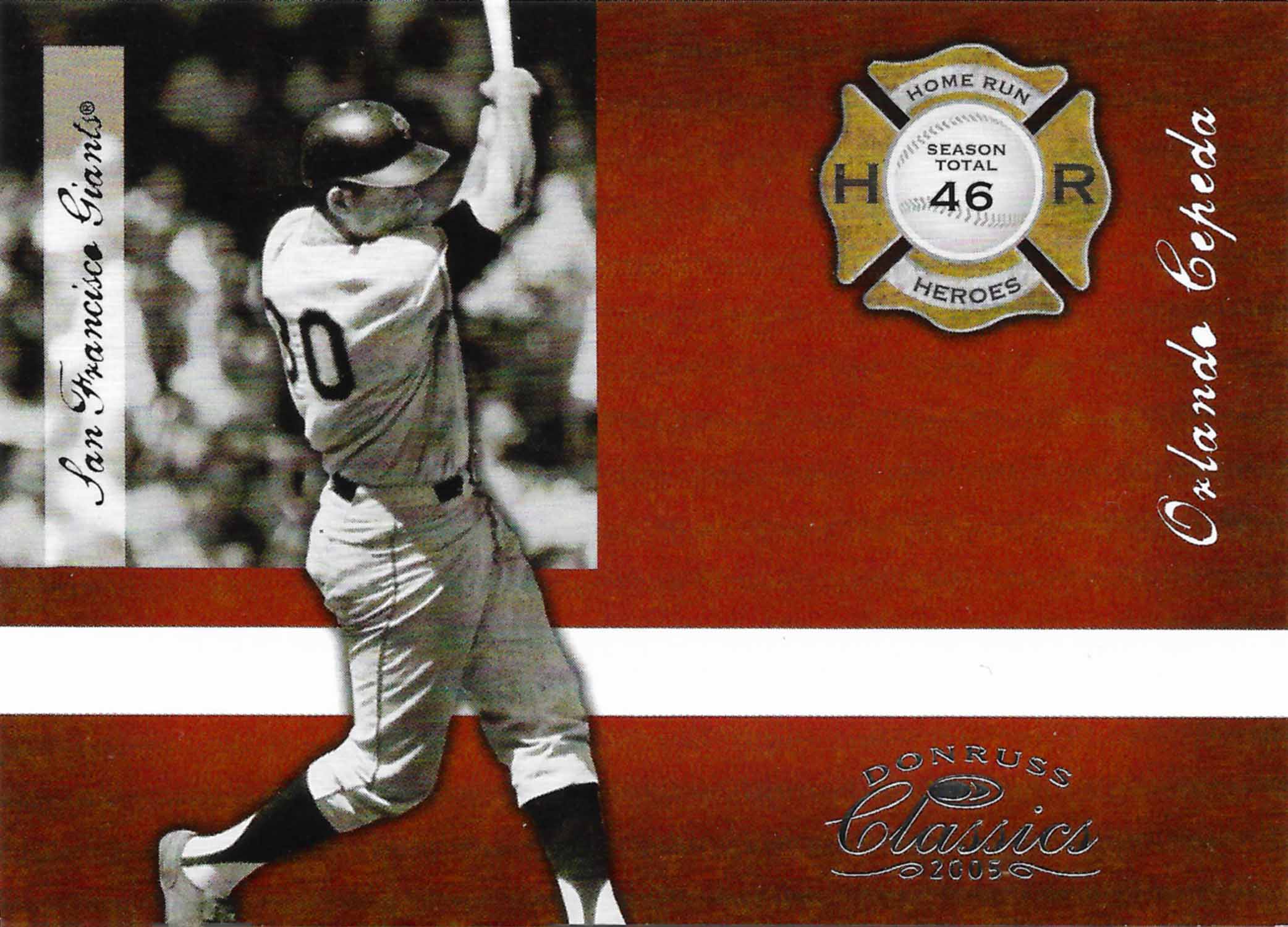 2005 Donruss Classics Home Run Heroes