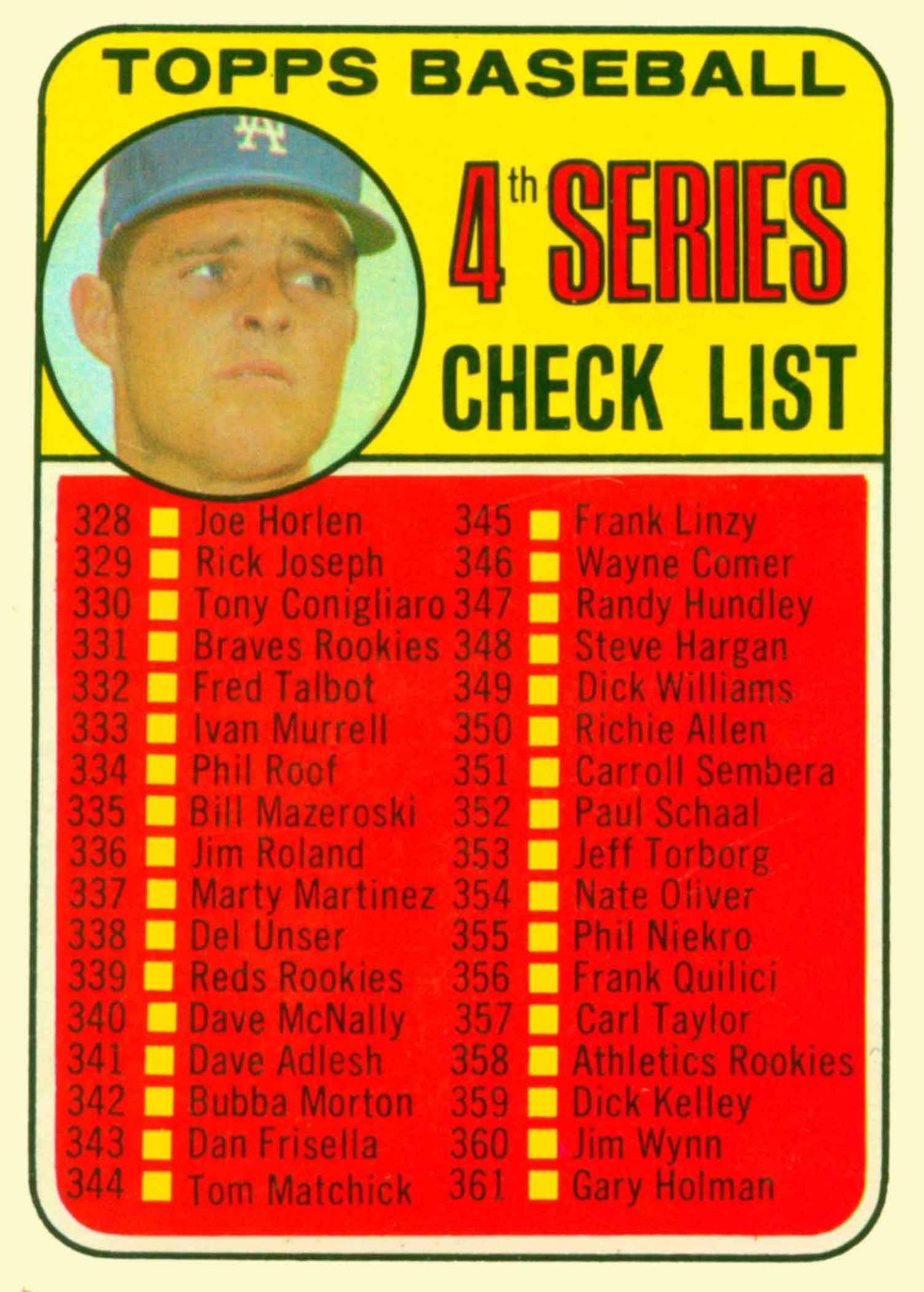 1969 Topps Checklist