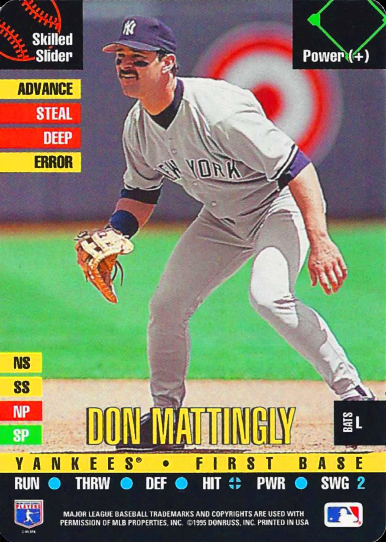 1995 Donruss Top of the Order