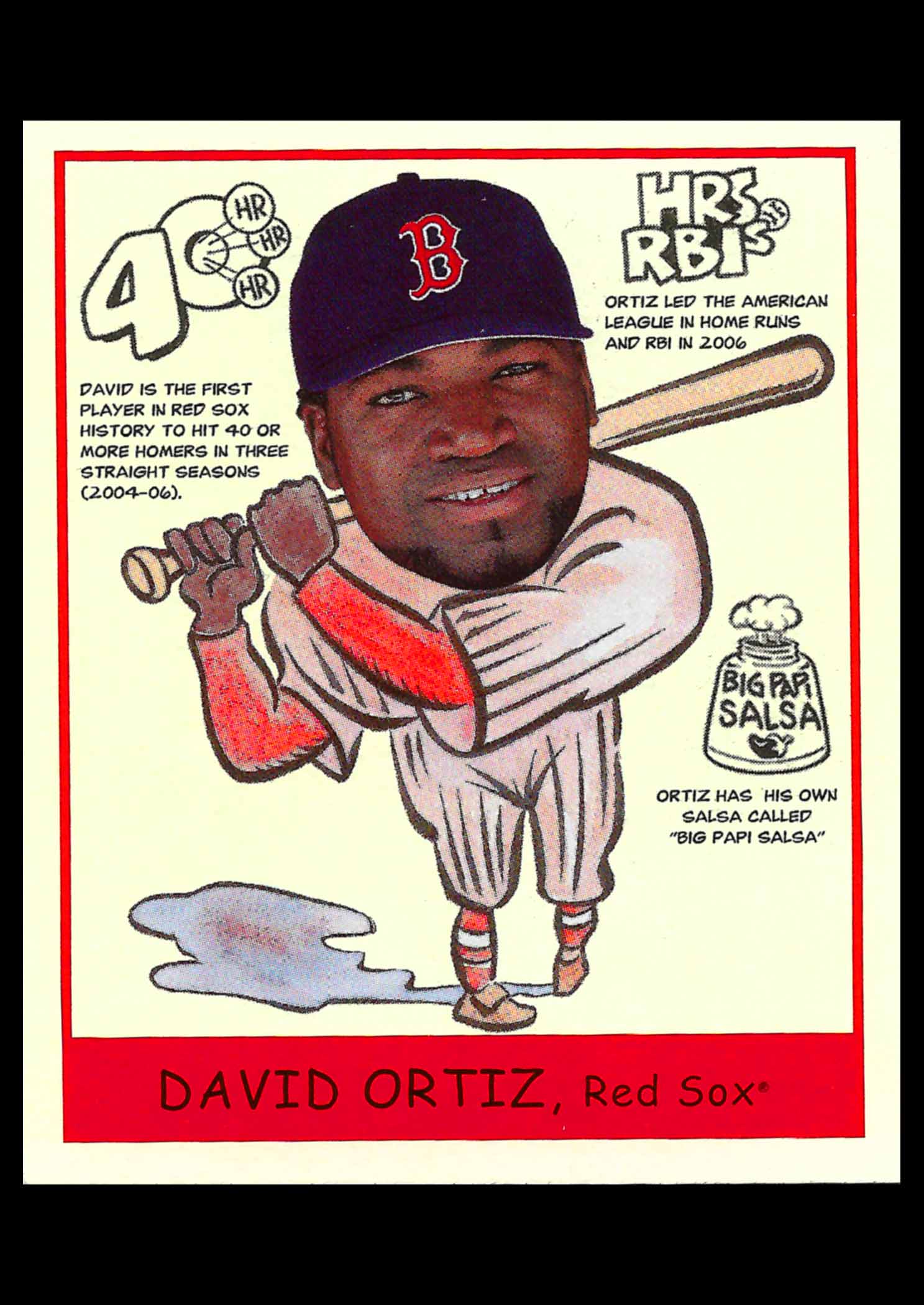 2007 Upper Deck Goudey Heads Up