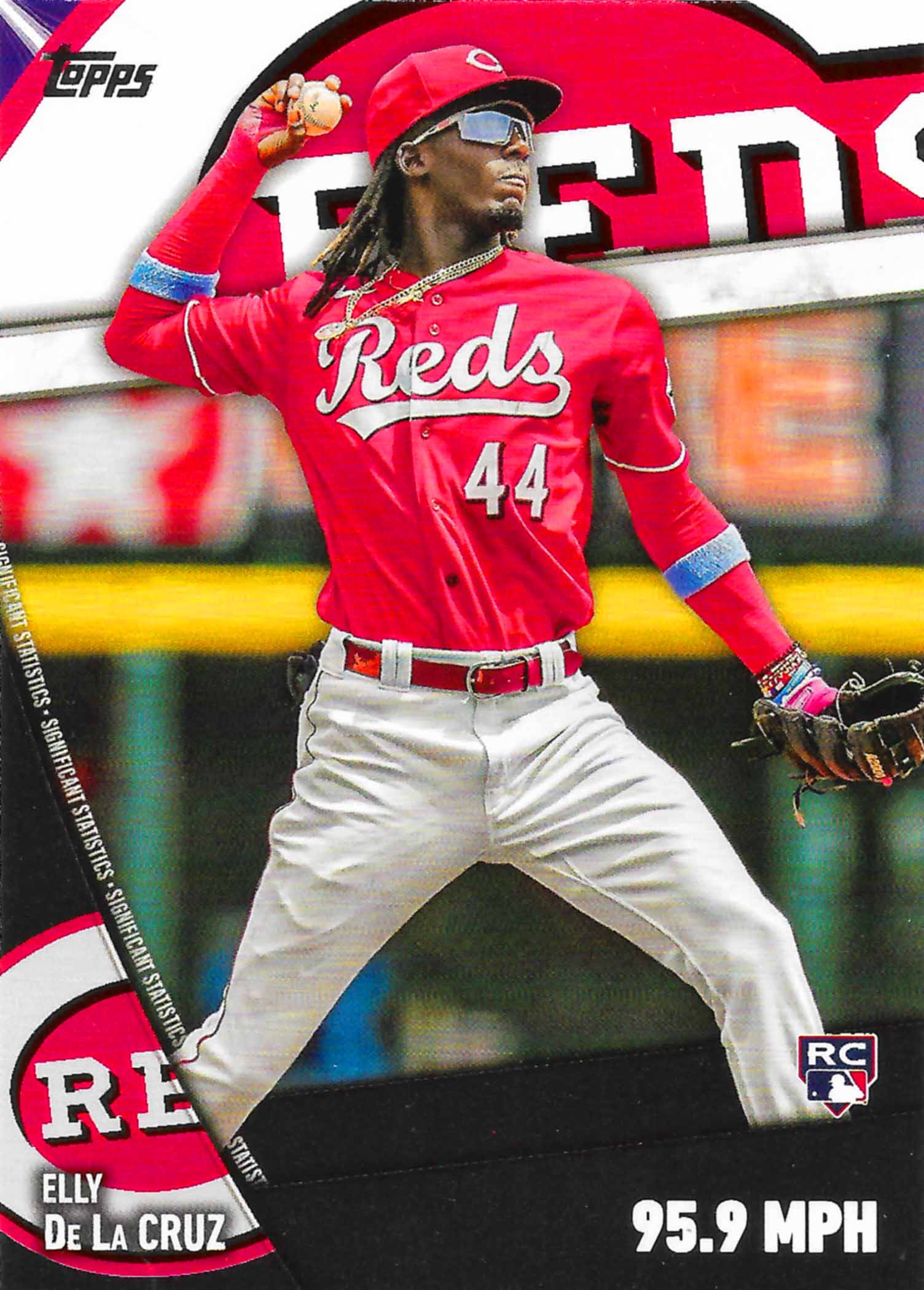 2024 Topps Significant Statistics