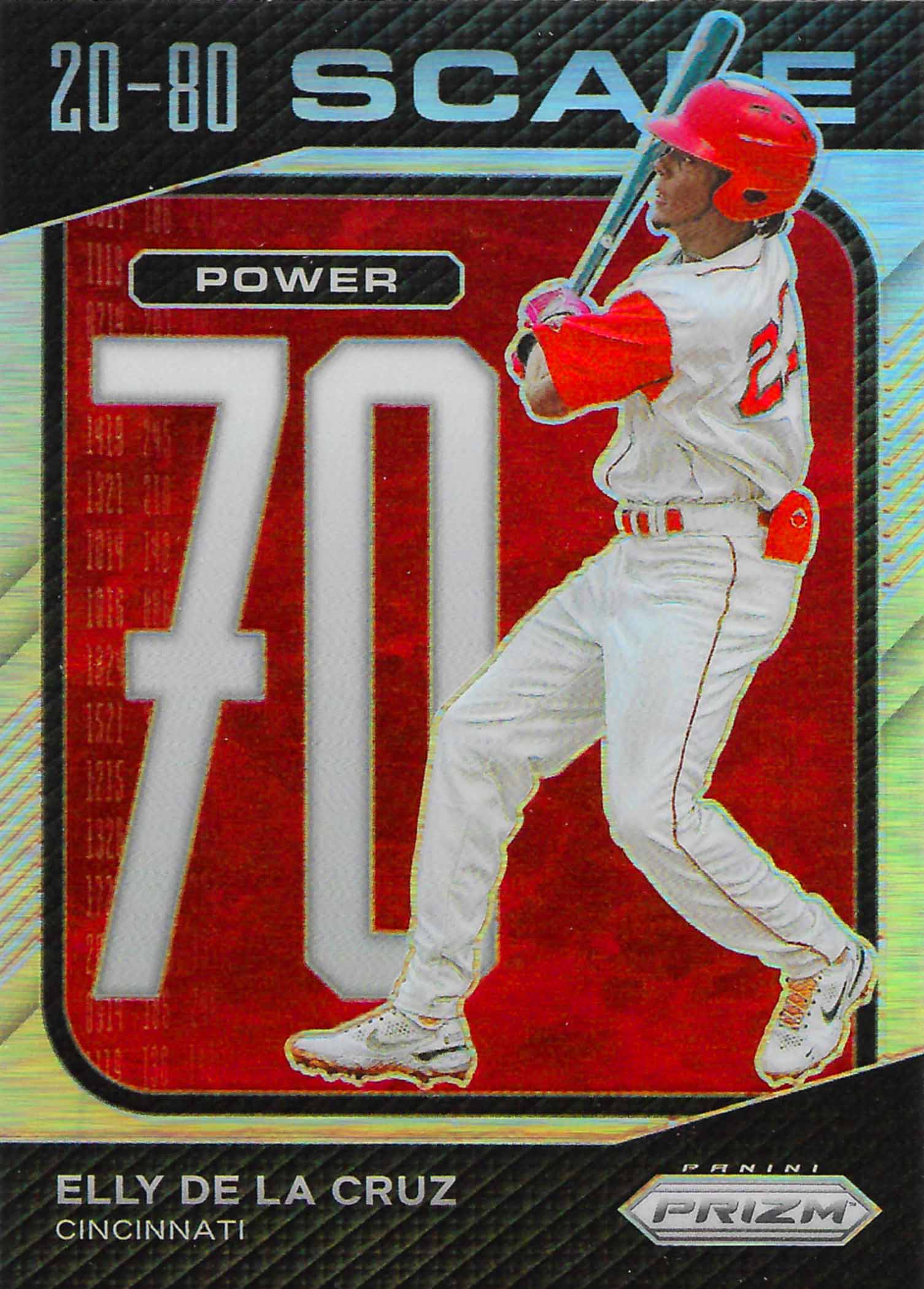 2023 Panini Prizm 20-80 Scale Prizms Silver