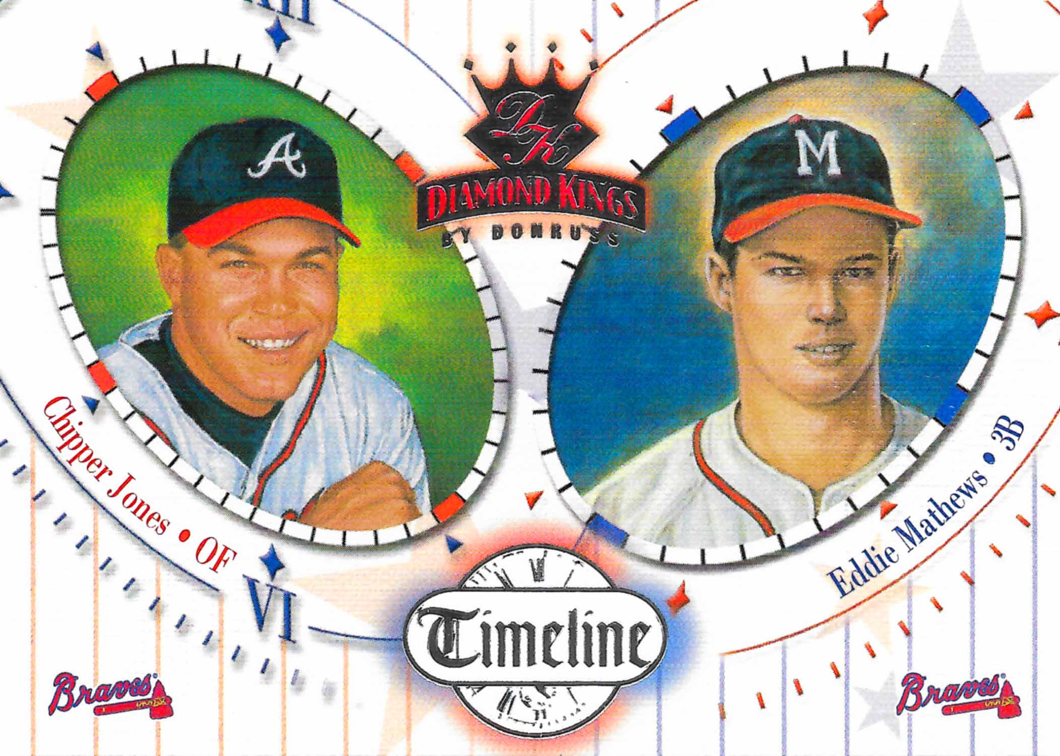 2002 Diamond Kings Timeline