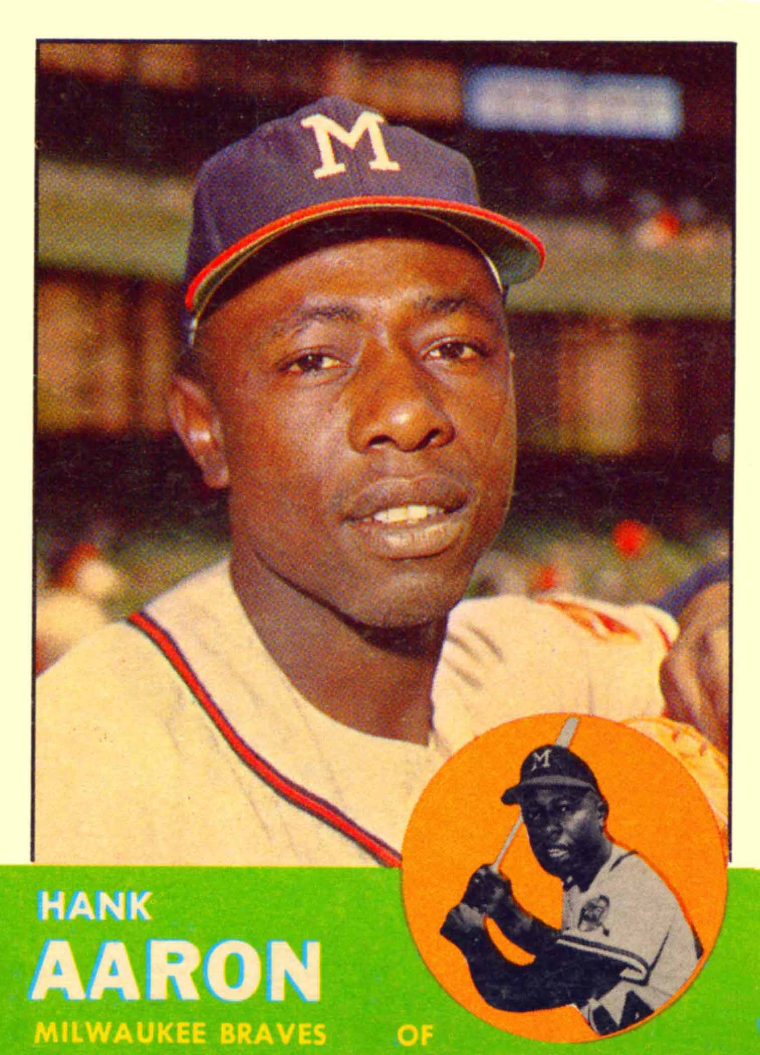 1963 Topps