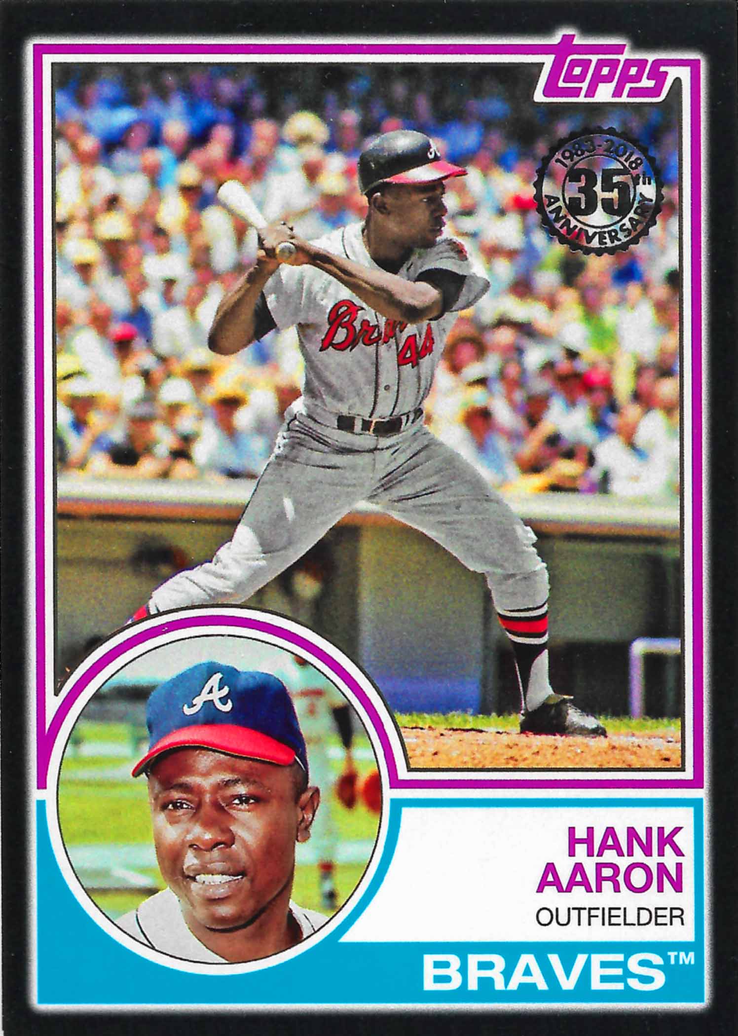 2018 Topps '83 Topps Black