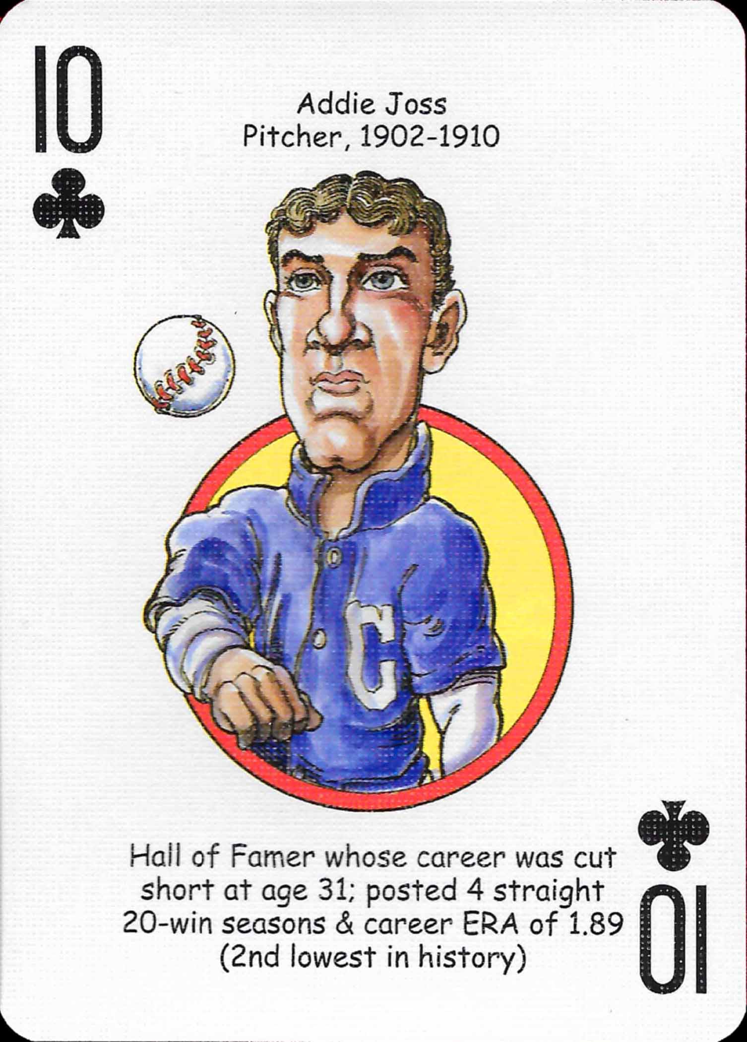 2006 Hero Decks Playing Cards Cleveland Baseball Heroes