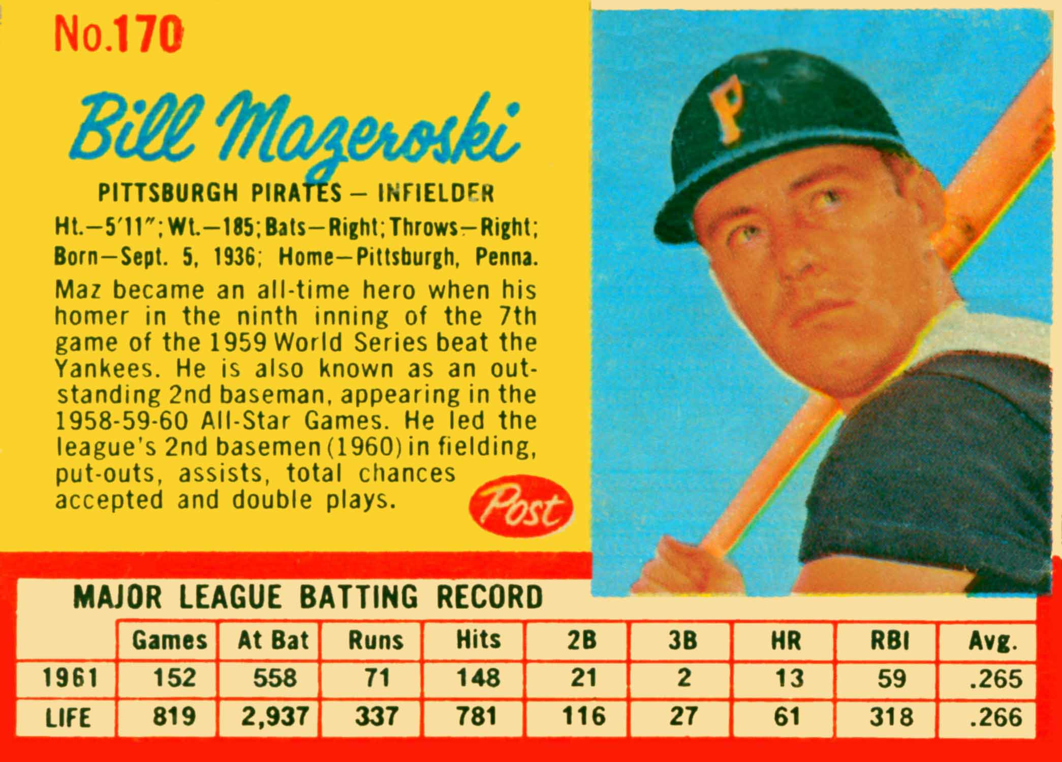 1962 Post Cereal