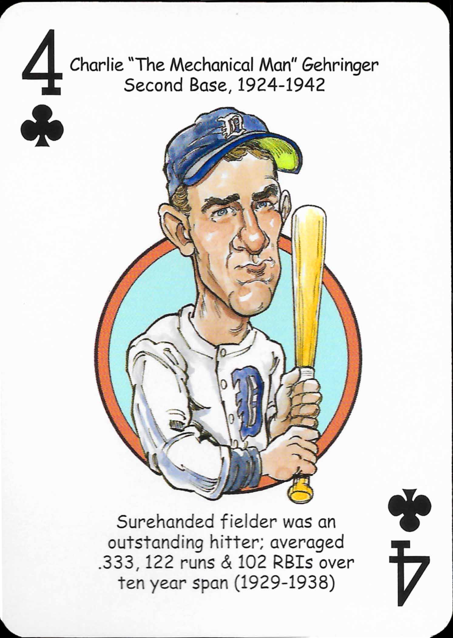 2006 Hero Decks Playing Cards-Detroit Baseball Heroes