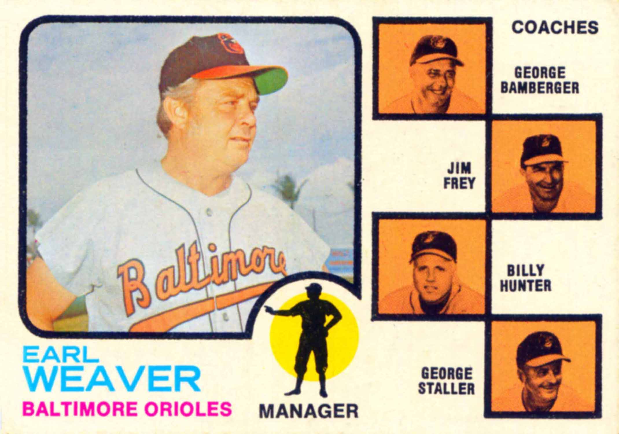 1973 Topps