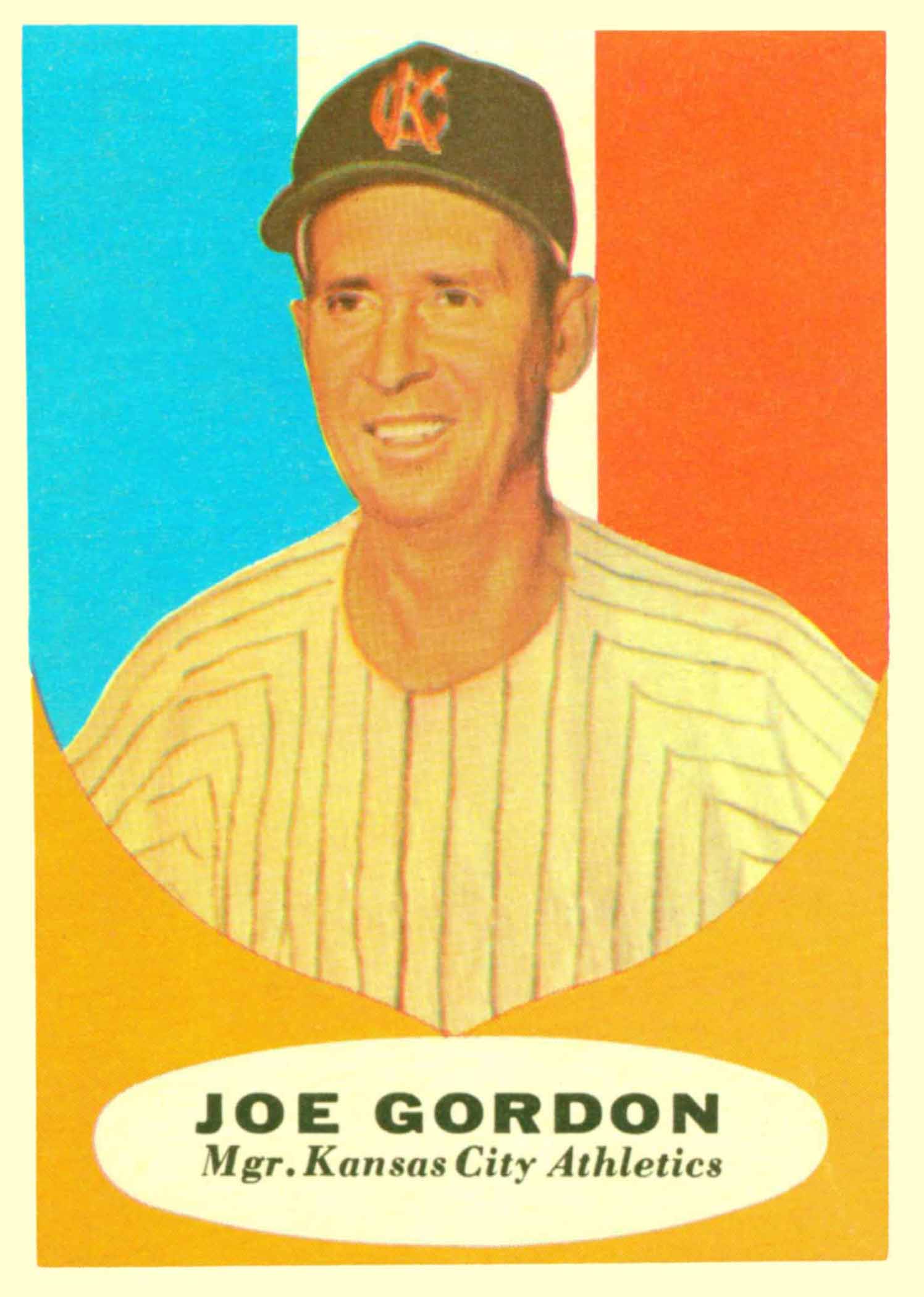 1961 Topps