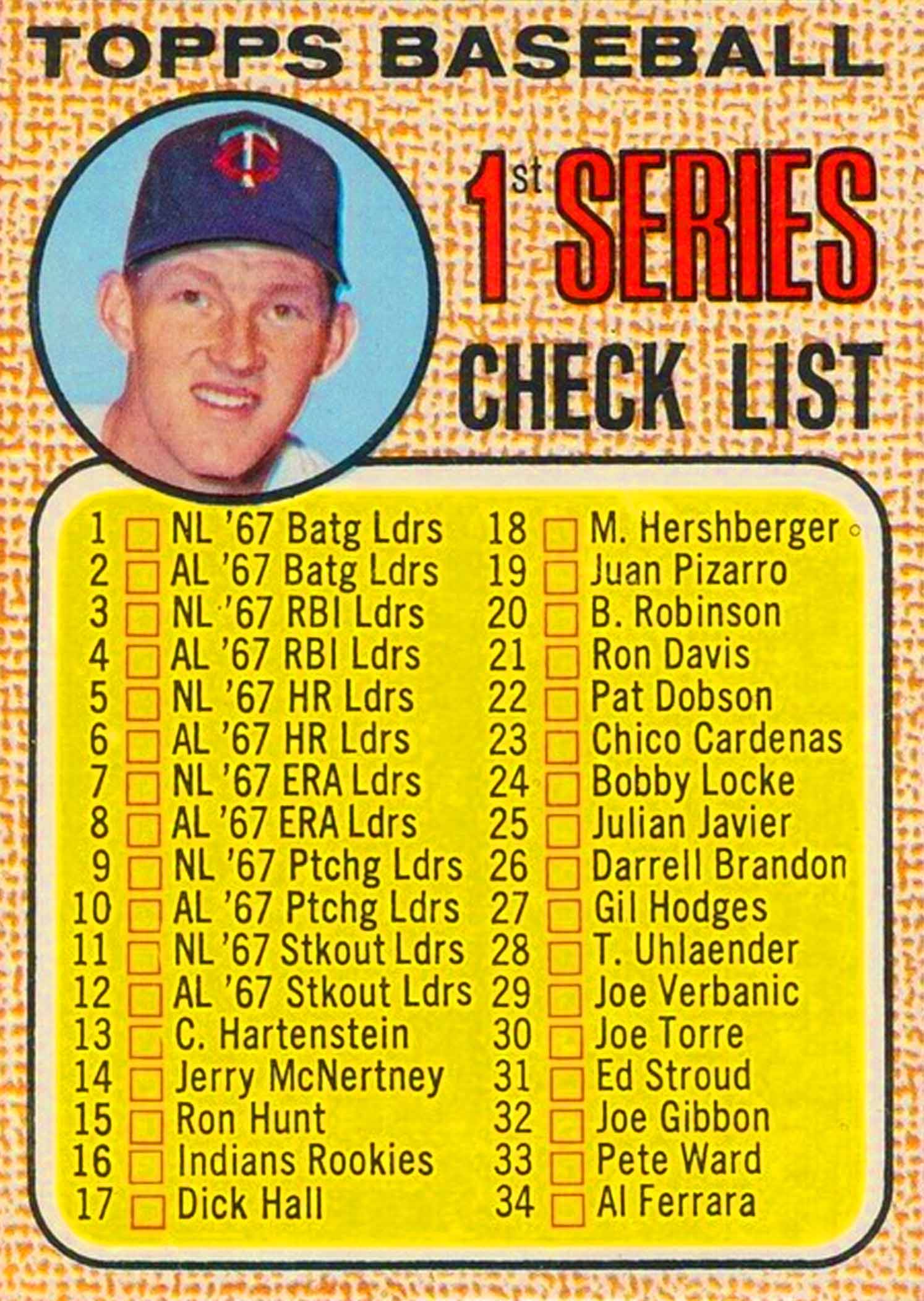 1968 Topps Checklist