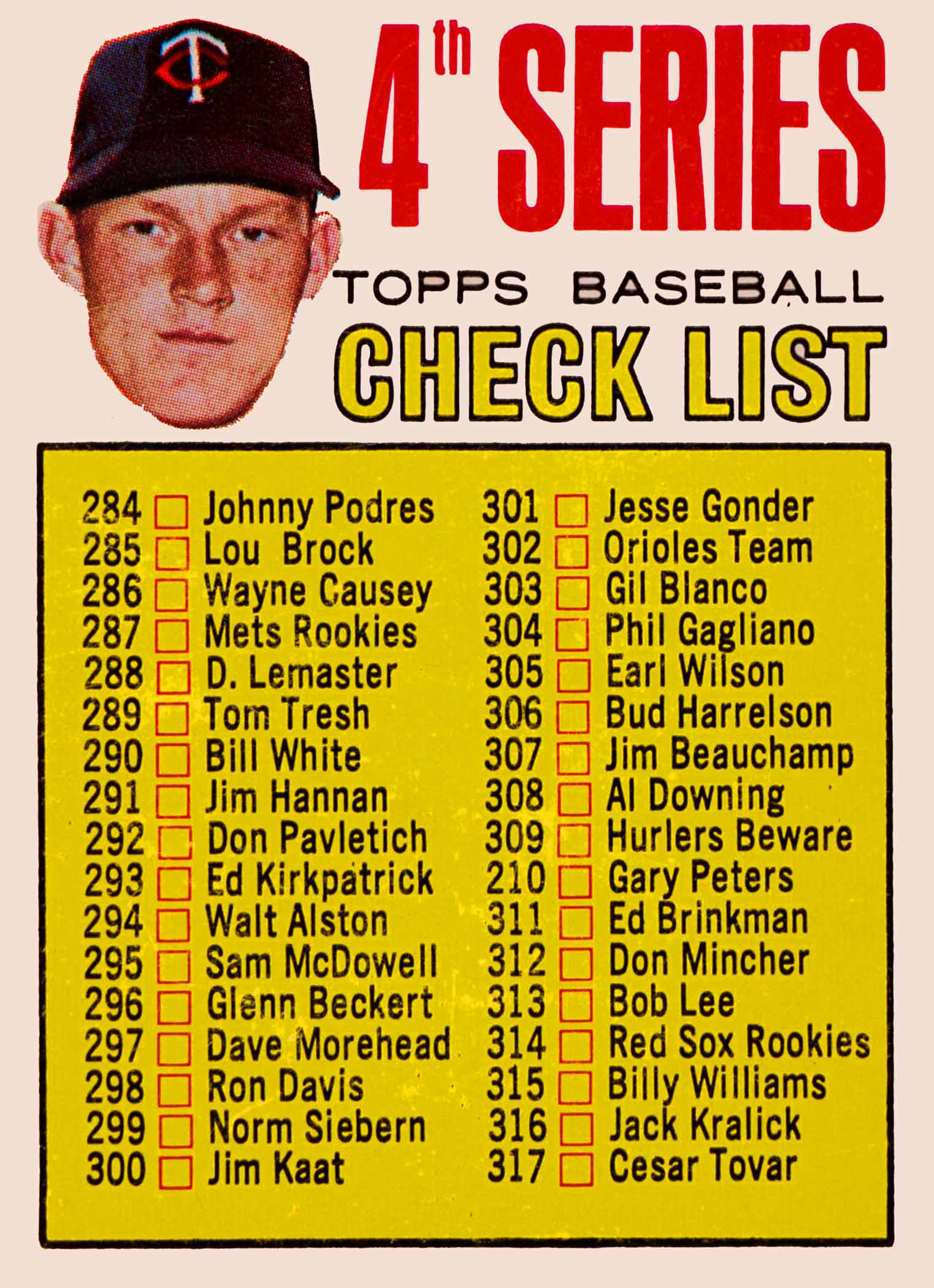 1967 Topps Checklist