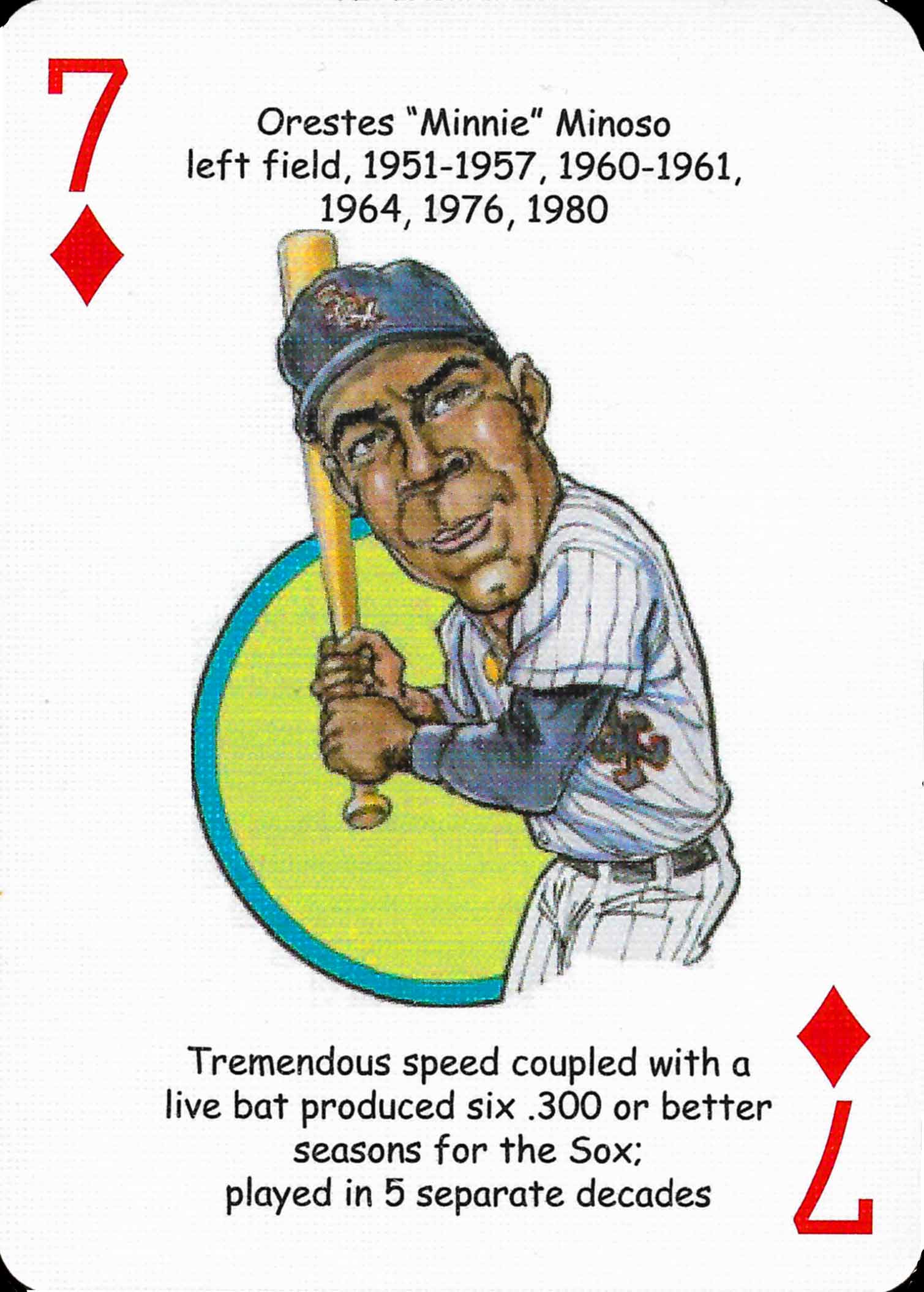 2006 Hero Decks Playing Cards Chicago Baseball Heroes