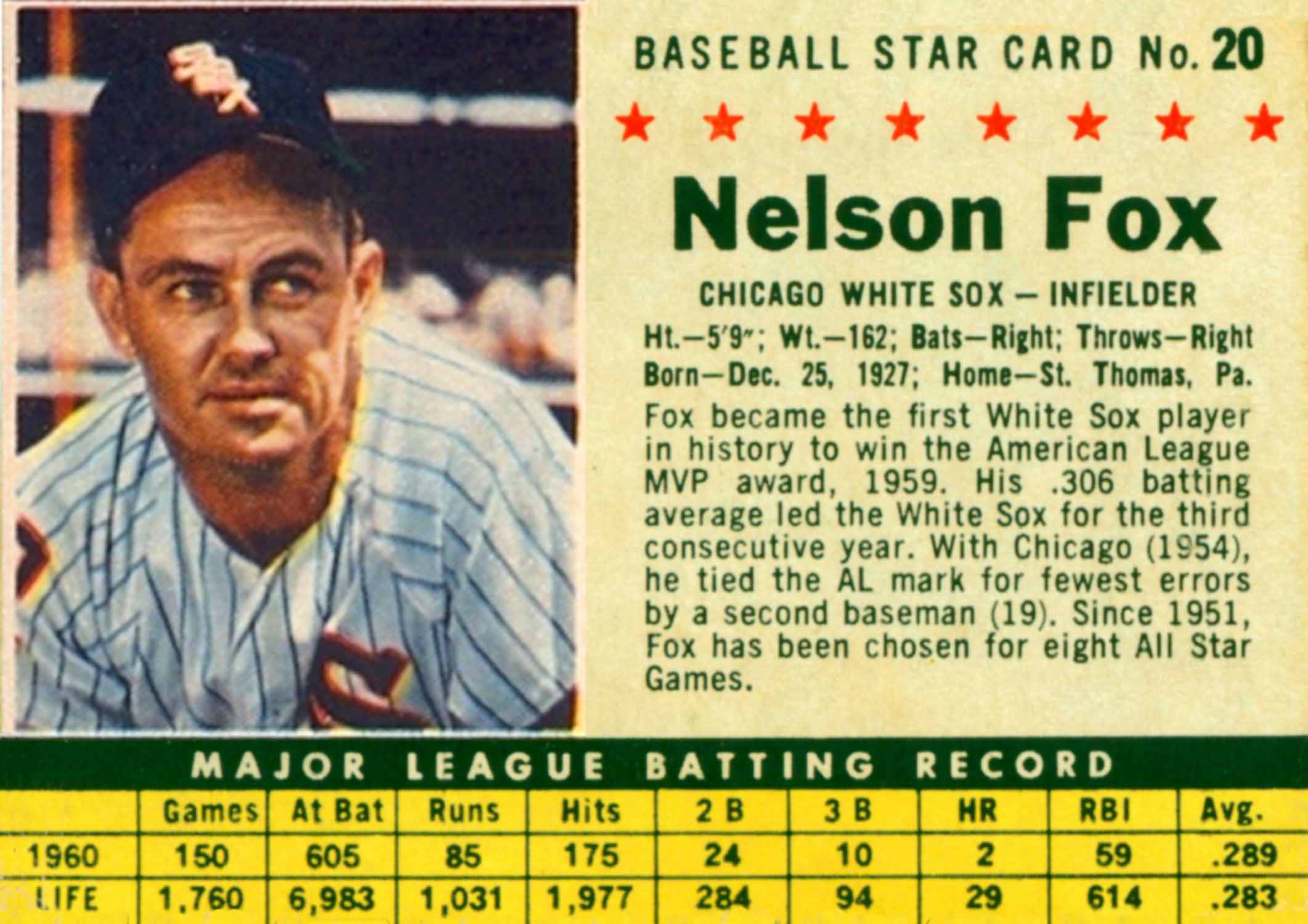 1961 Post Cereal