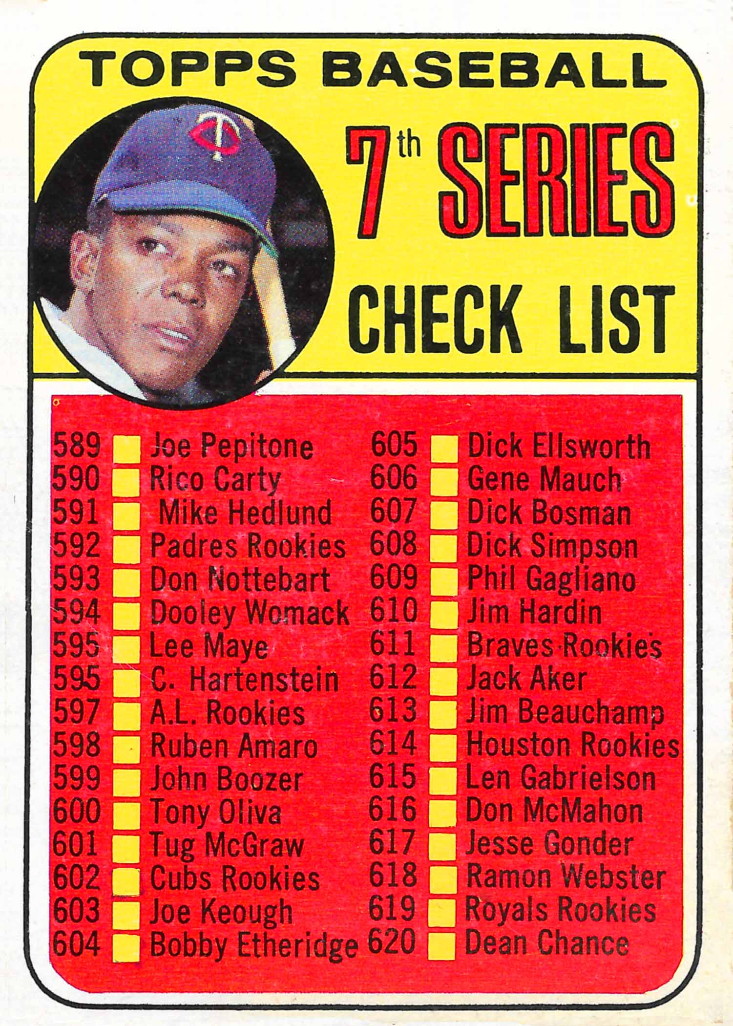 1969 Topps Checklist