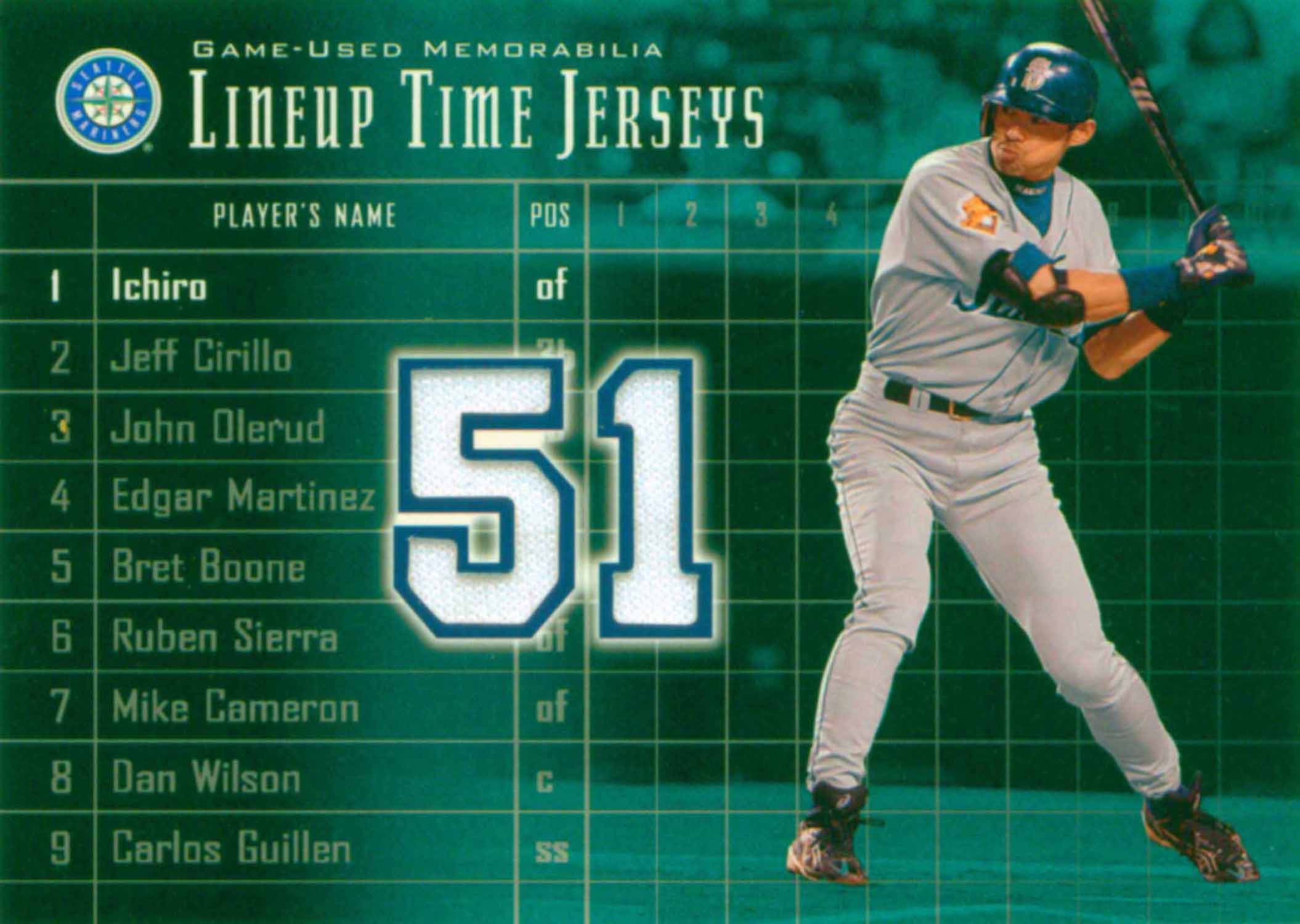 2003 Upper Deck Lineup Time Jerseys