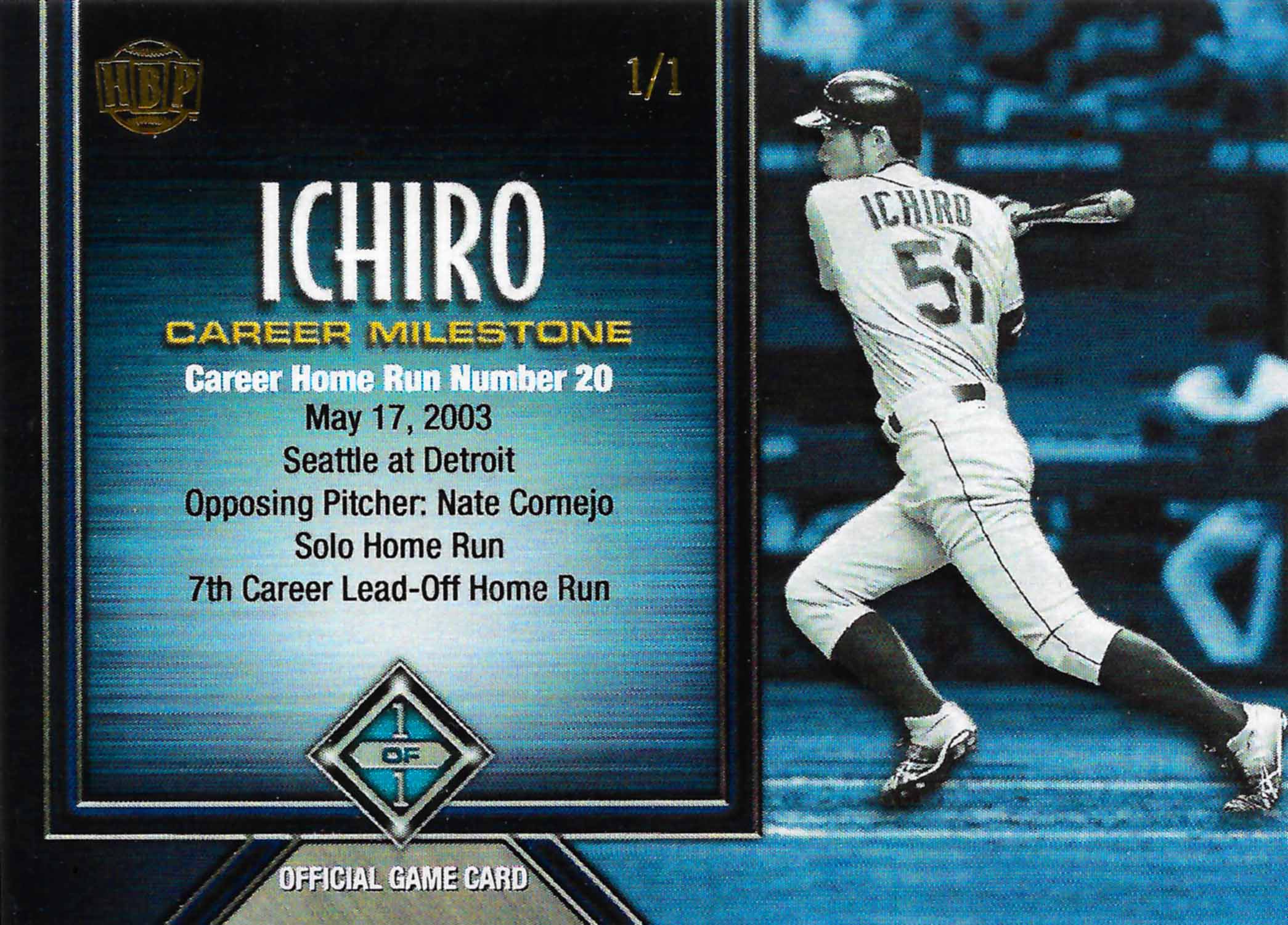 2017 Honus Bonus Fantasy Baseball Career Milestones