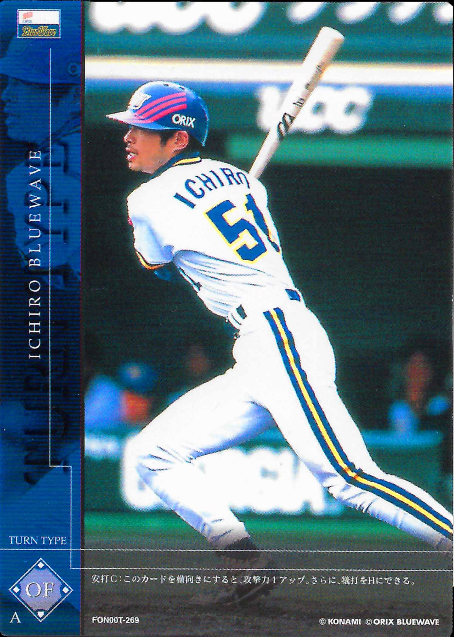 2001 Konami Field of Nine