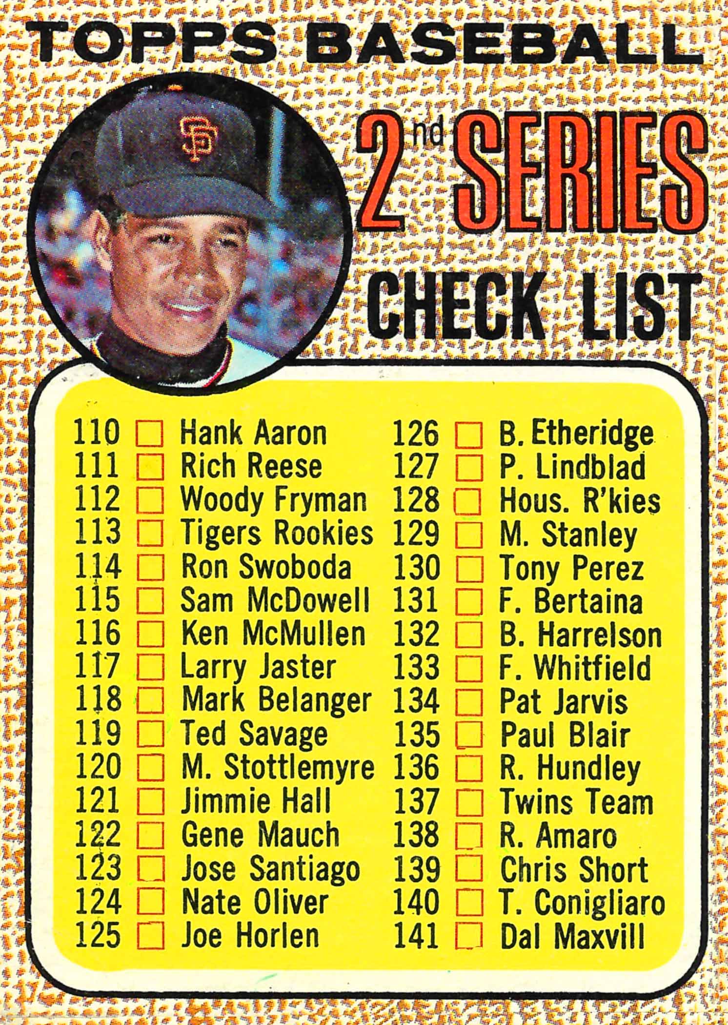 1968 Topps Checklist