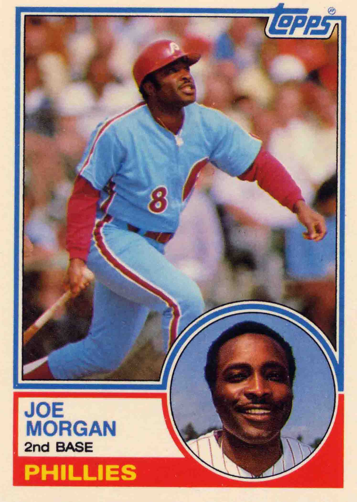 1983 Topps Traded