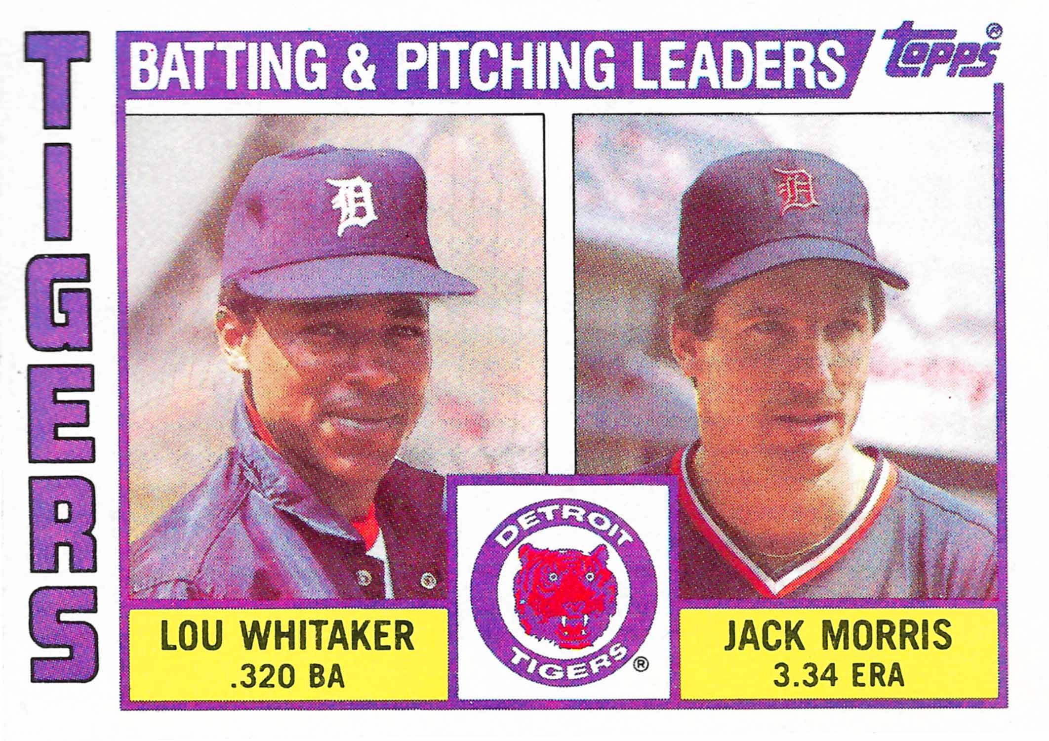 1984 Topps Tigers Team Leaders