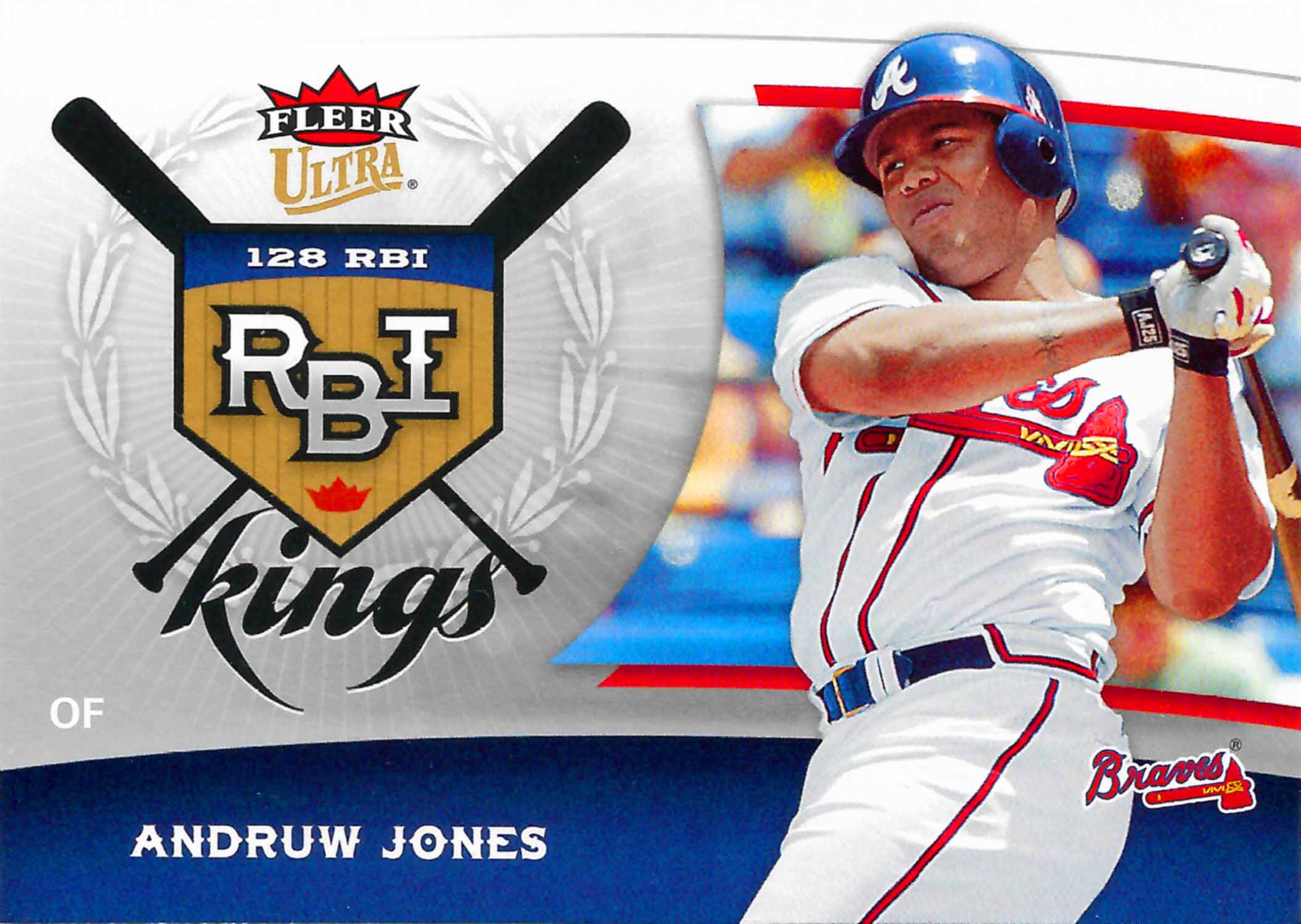 2006 Ultra RBI Kings