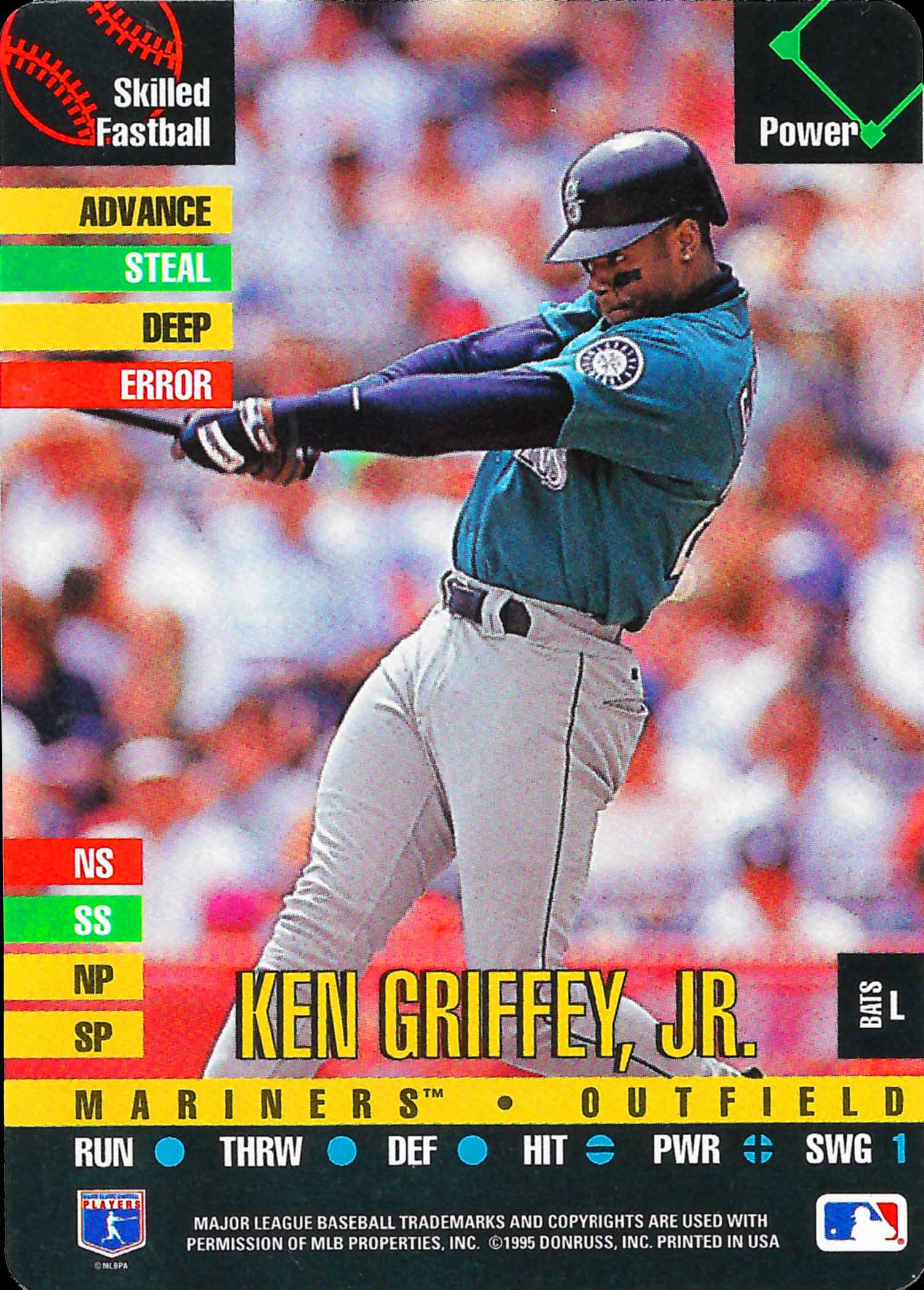 1995 Donruss Top of the Order