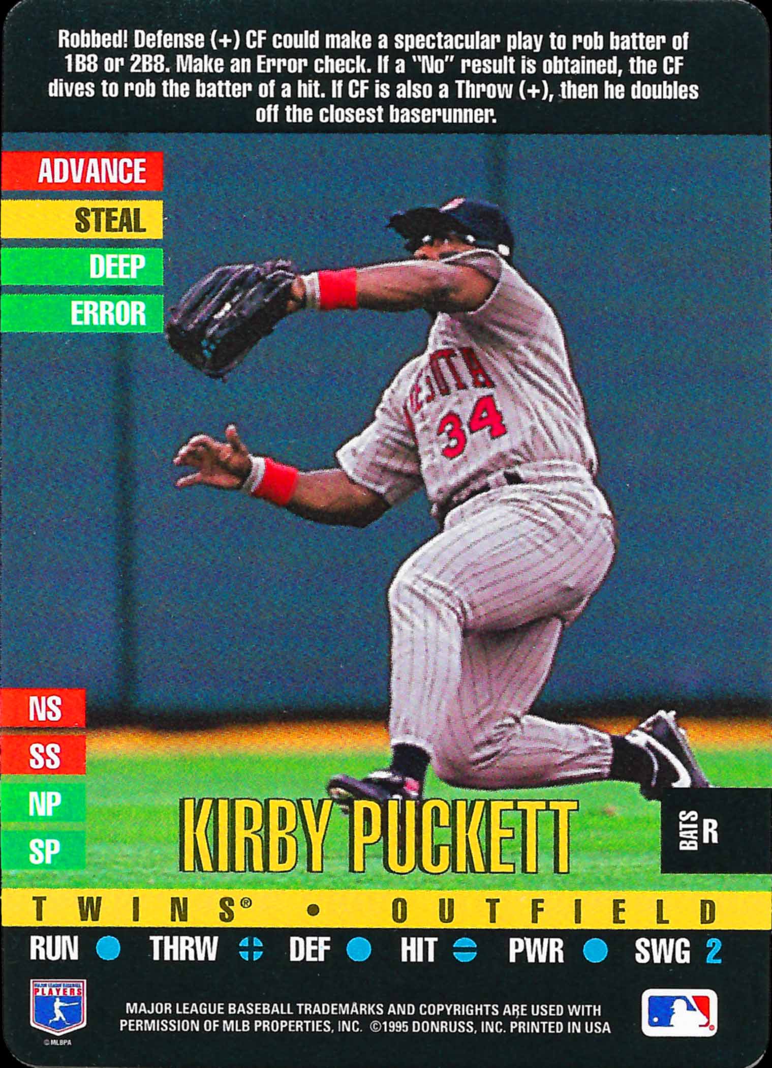 1995 Donruss Top of the Order
