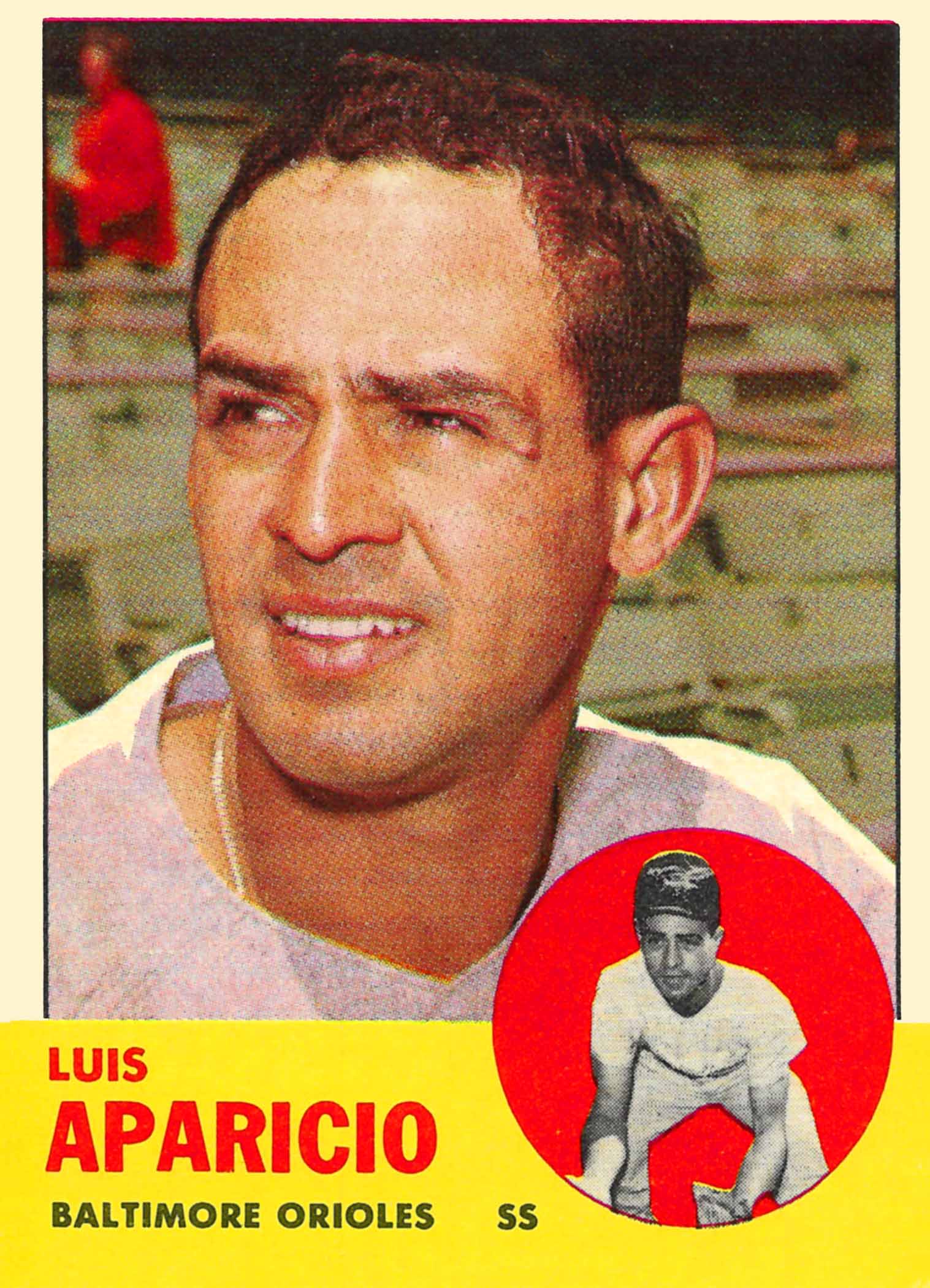 1963 Topps