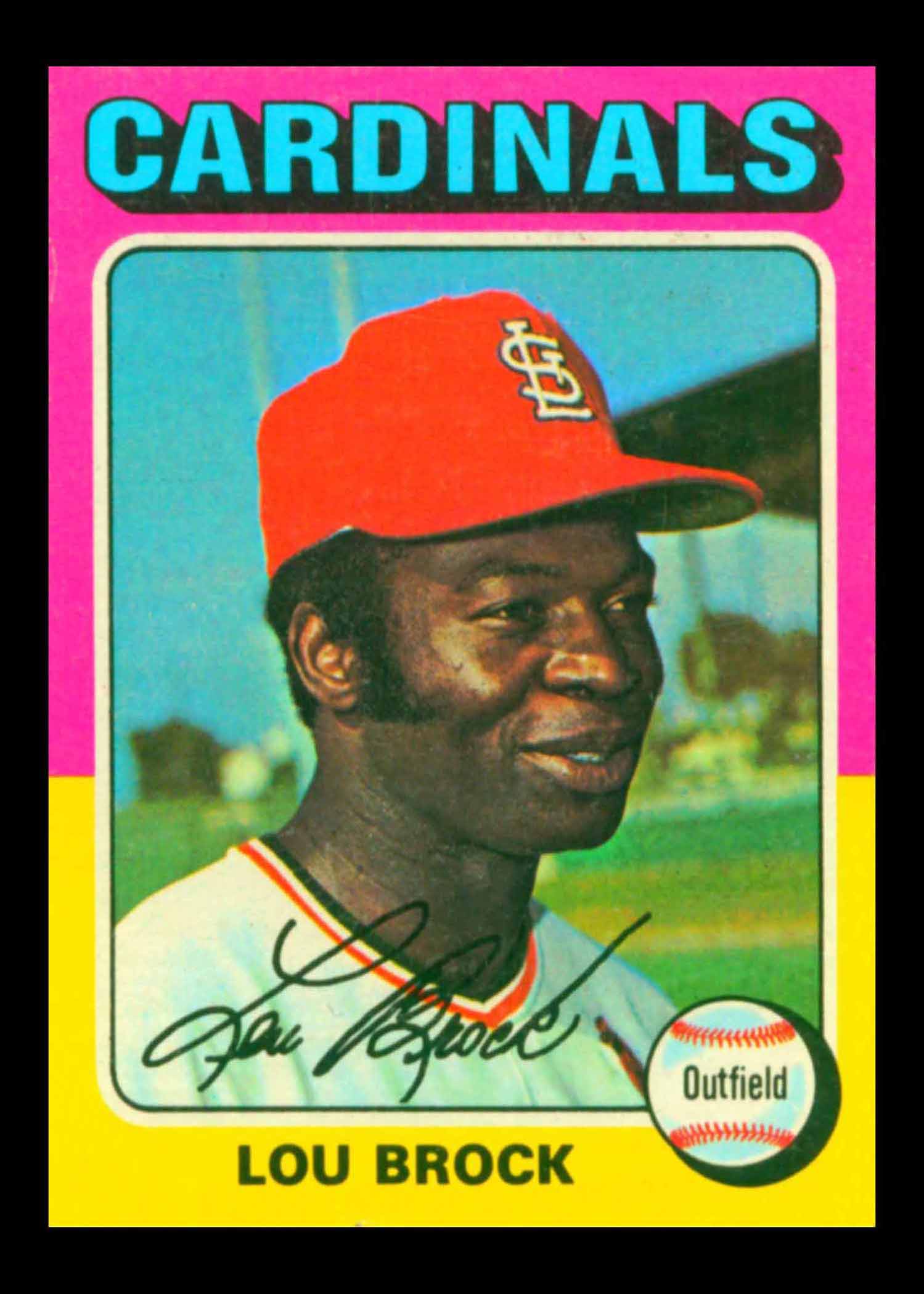 1975 Topps Mini