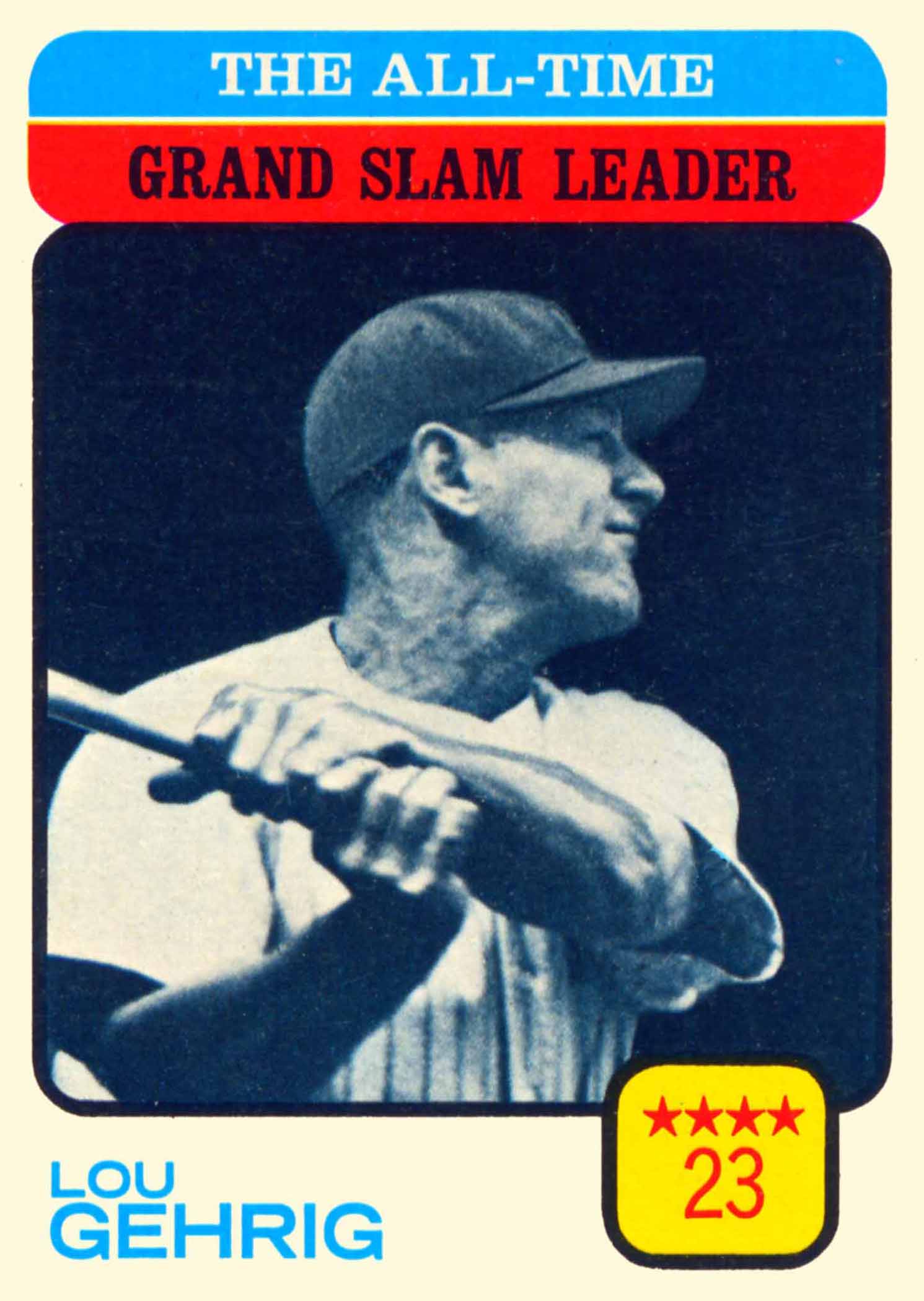 1973 Topps All-Time Leader