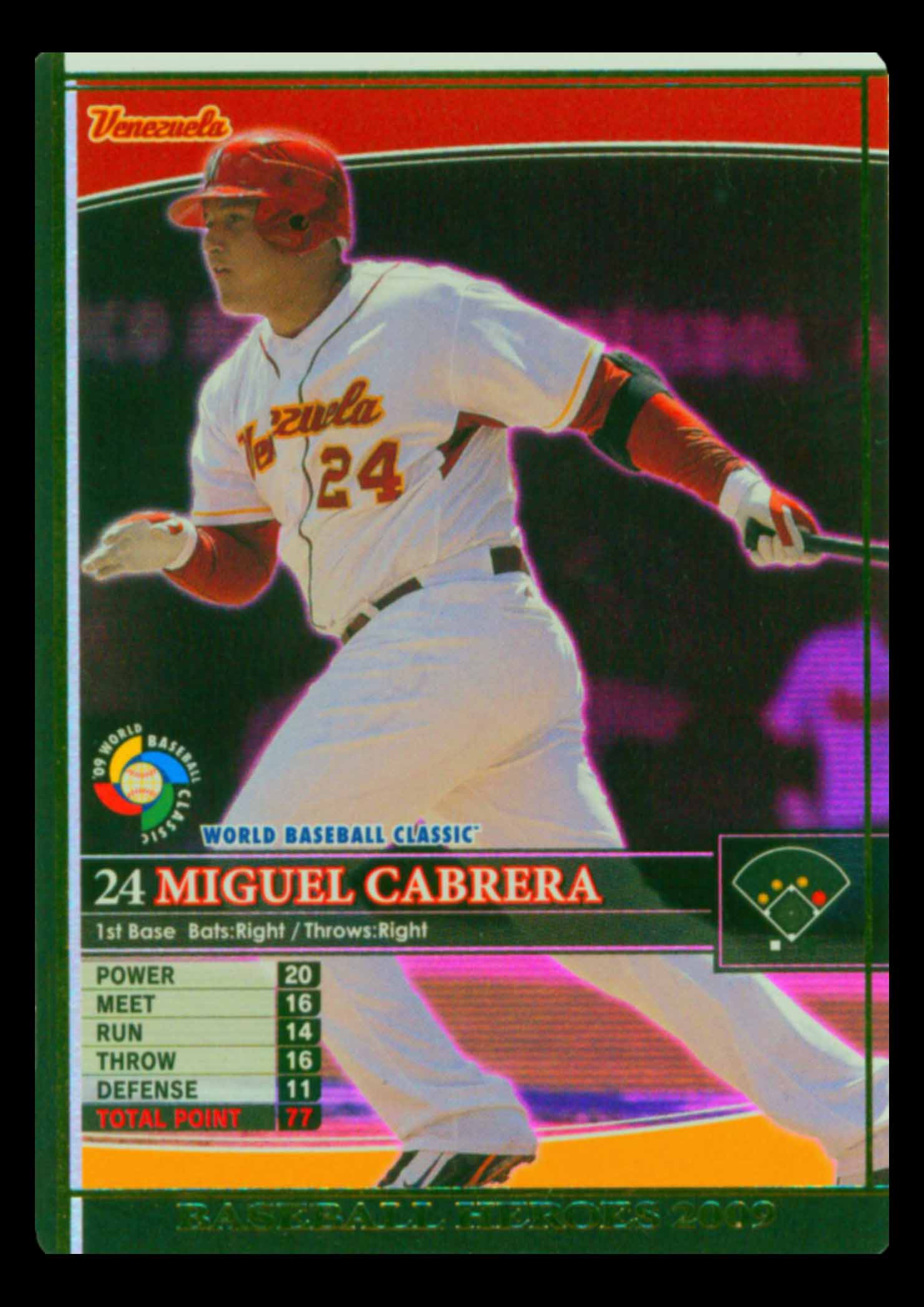 2009 Konami Japan World Baseball Classic Baseball Heroes