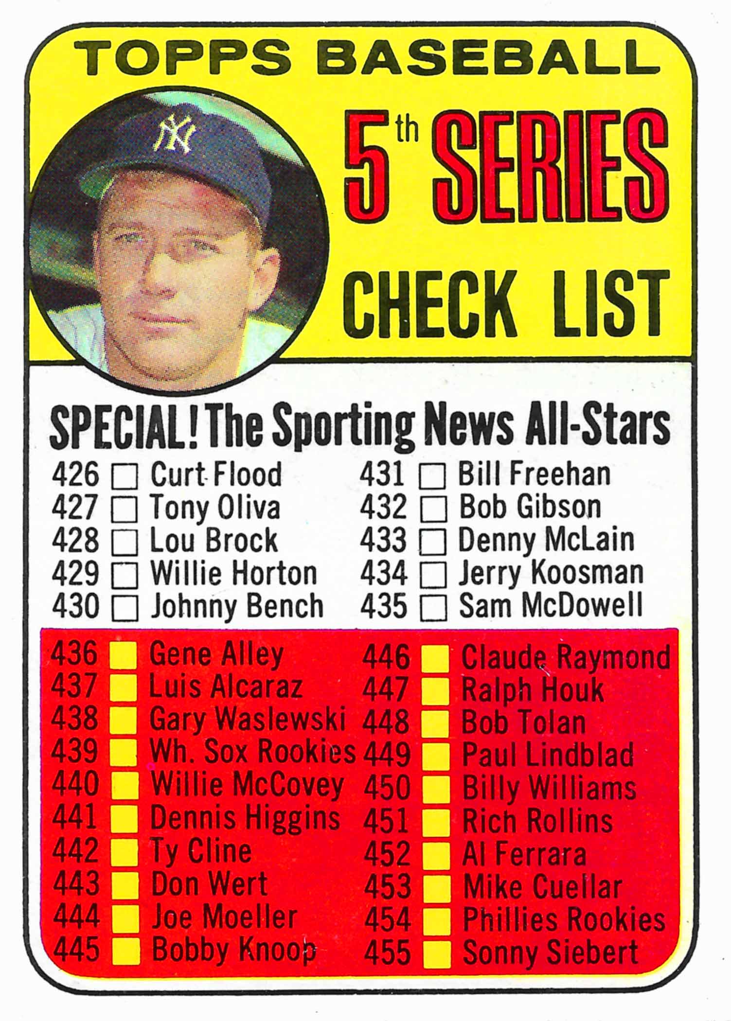 1969 Topps Checklist