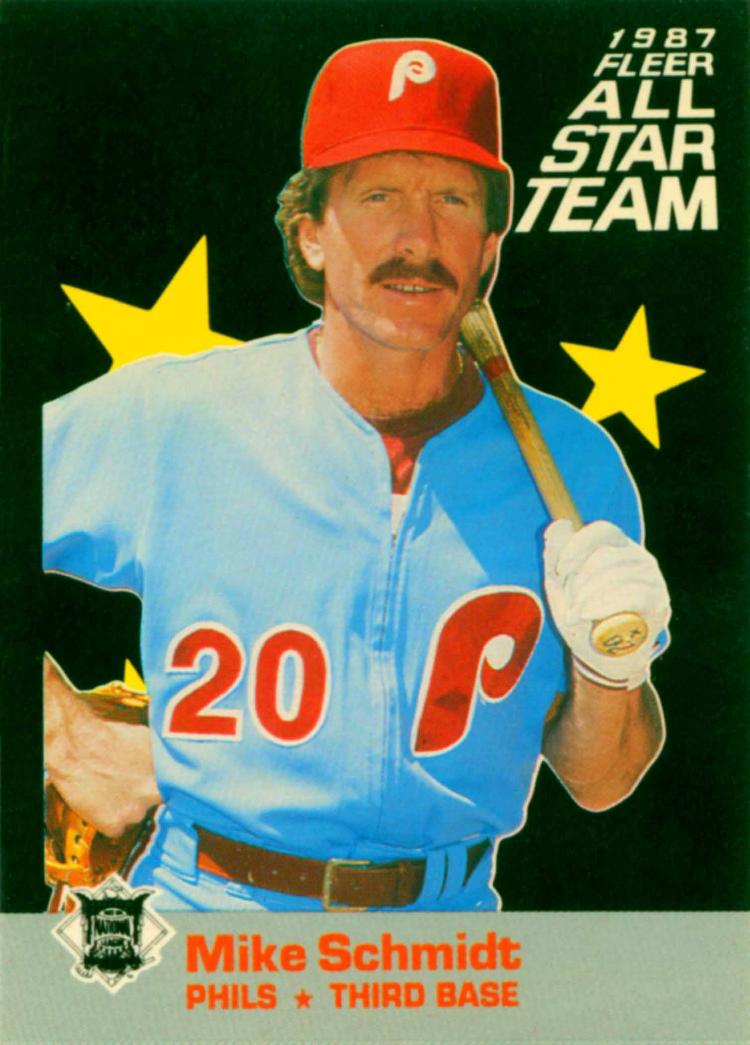 1987 Fleer All-Stars