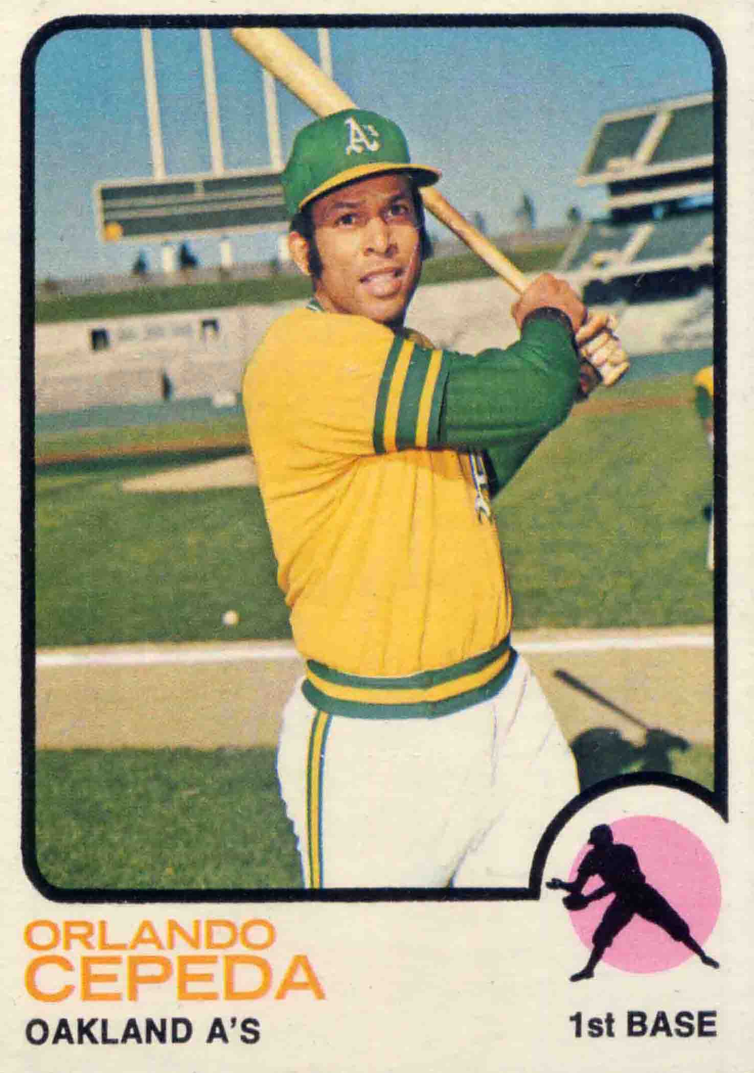 1973 Topps