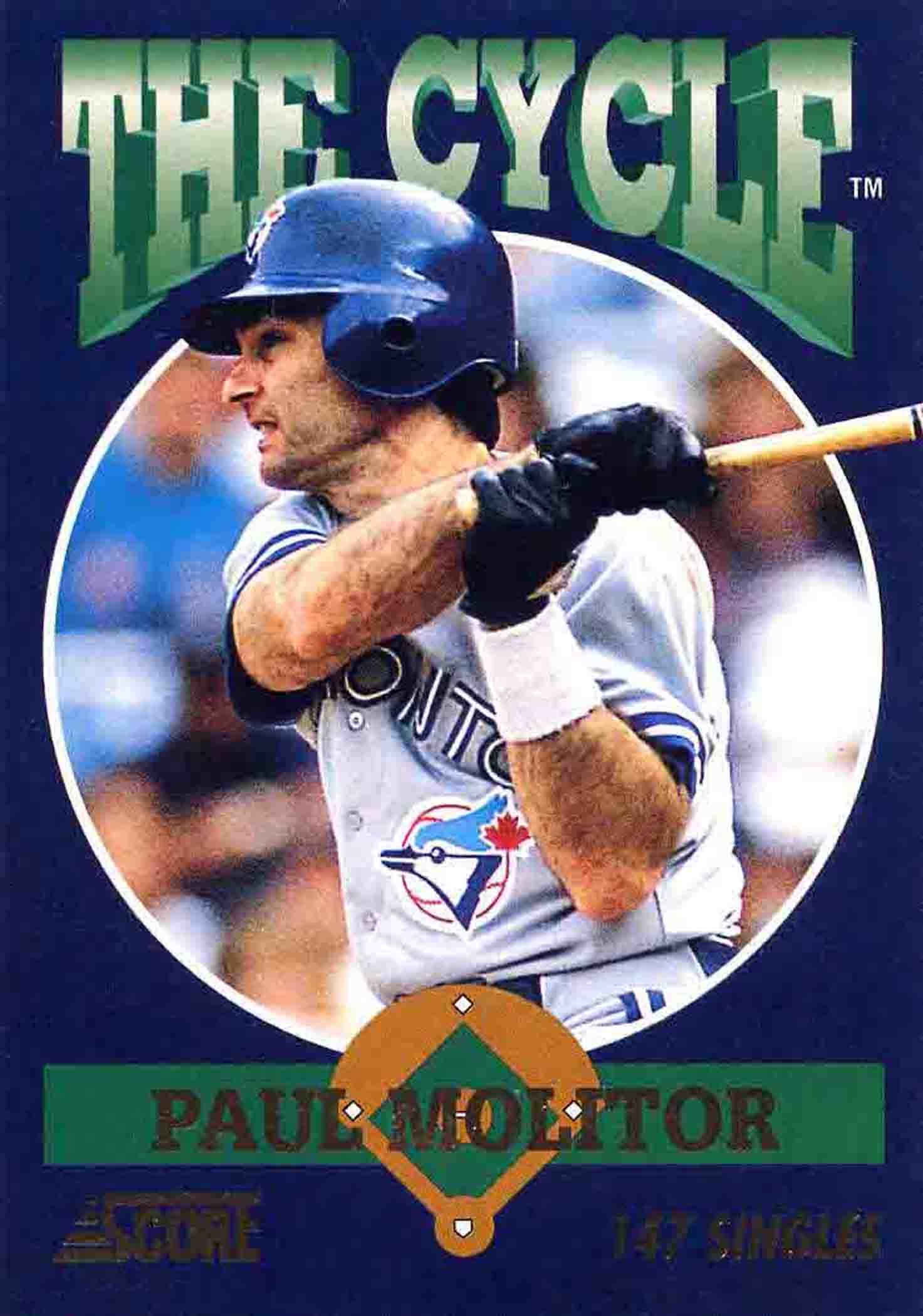 1994 Score Cycle