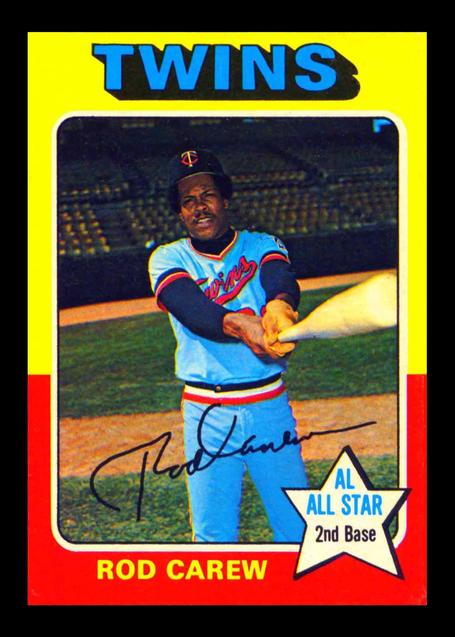 1975 Topps Mini
